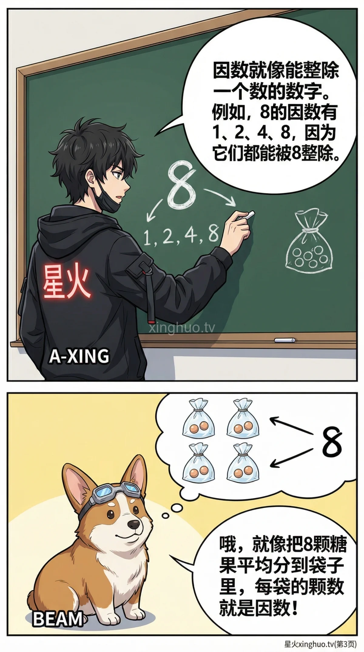 约分与最简分数详解：方法步骤、练习题与常见错误 - 第 3 页