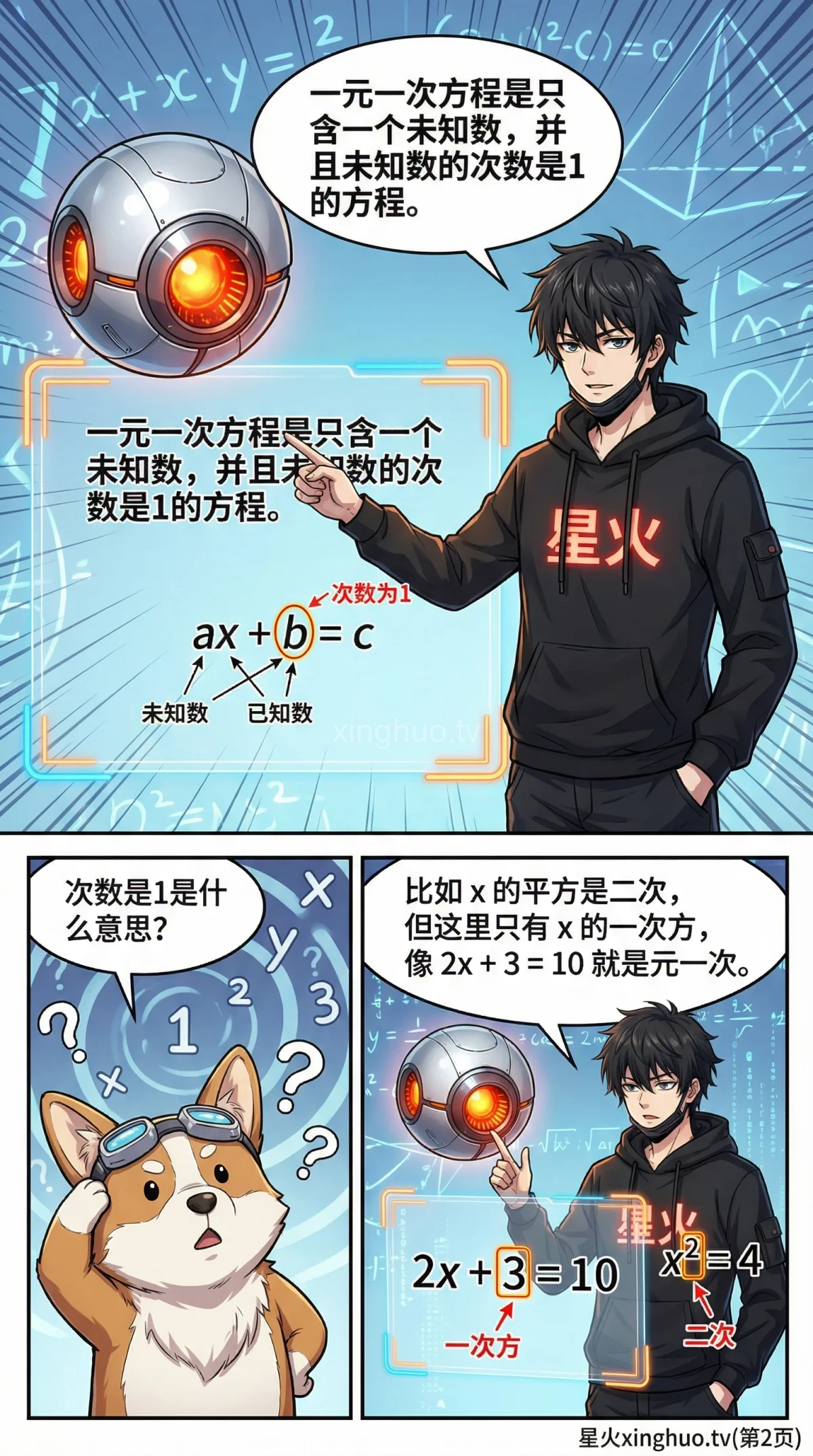 一元一次方程移项法则详解：步骤、例题与常见错误 - 第 2 页