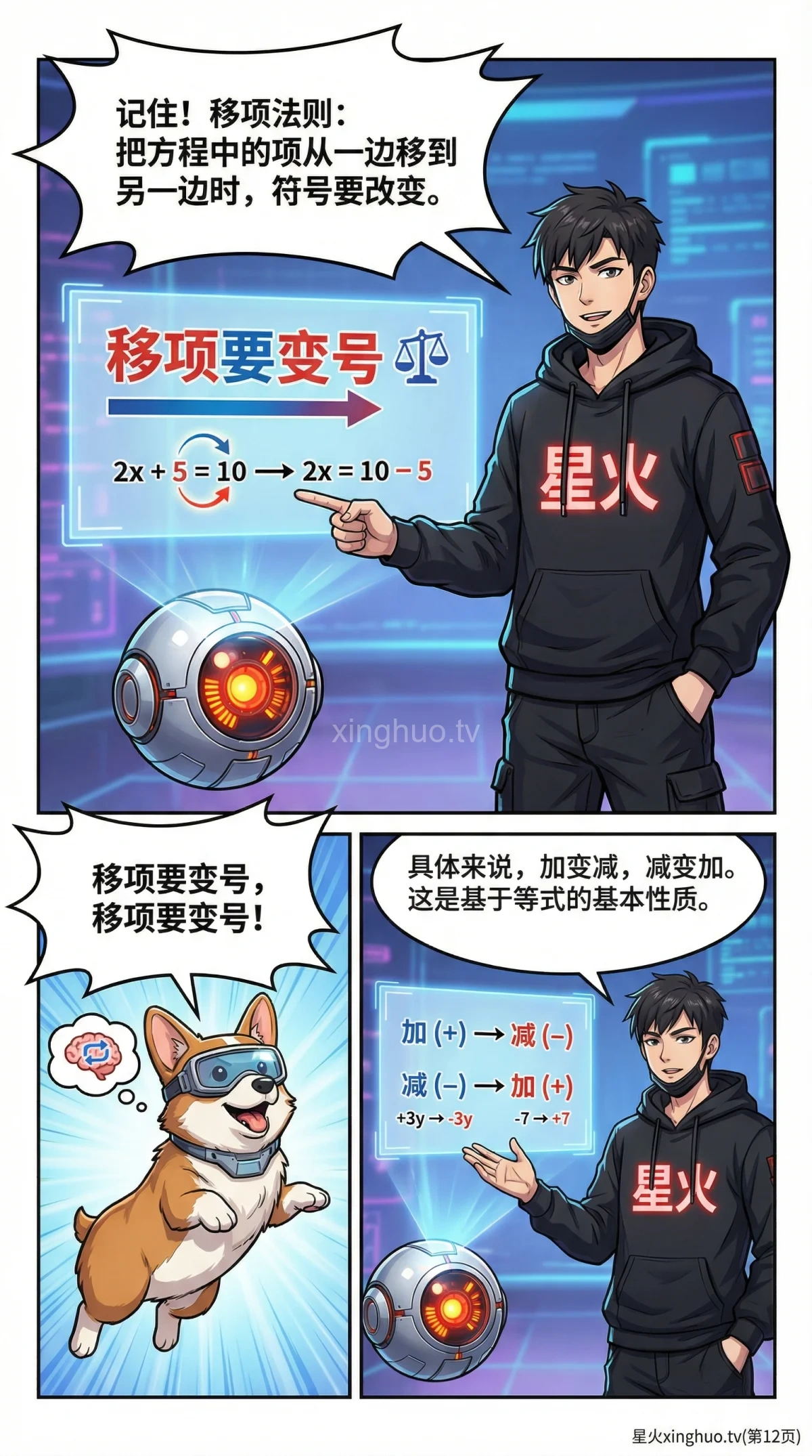 一元一次方程移项法则详解：步骤、例题与常见错误 - 第 12 页