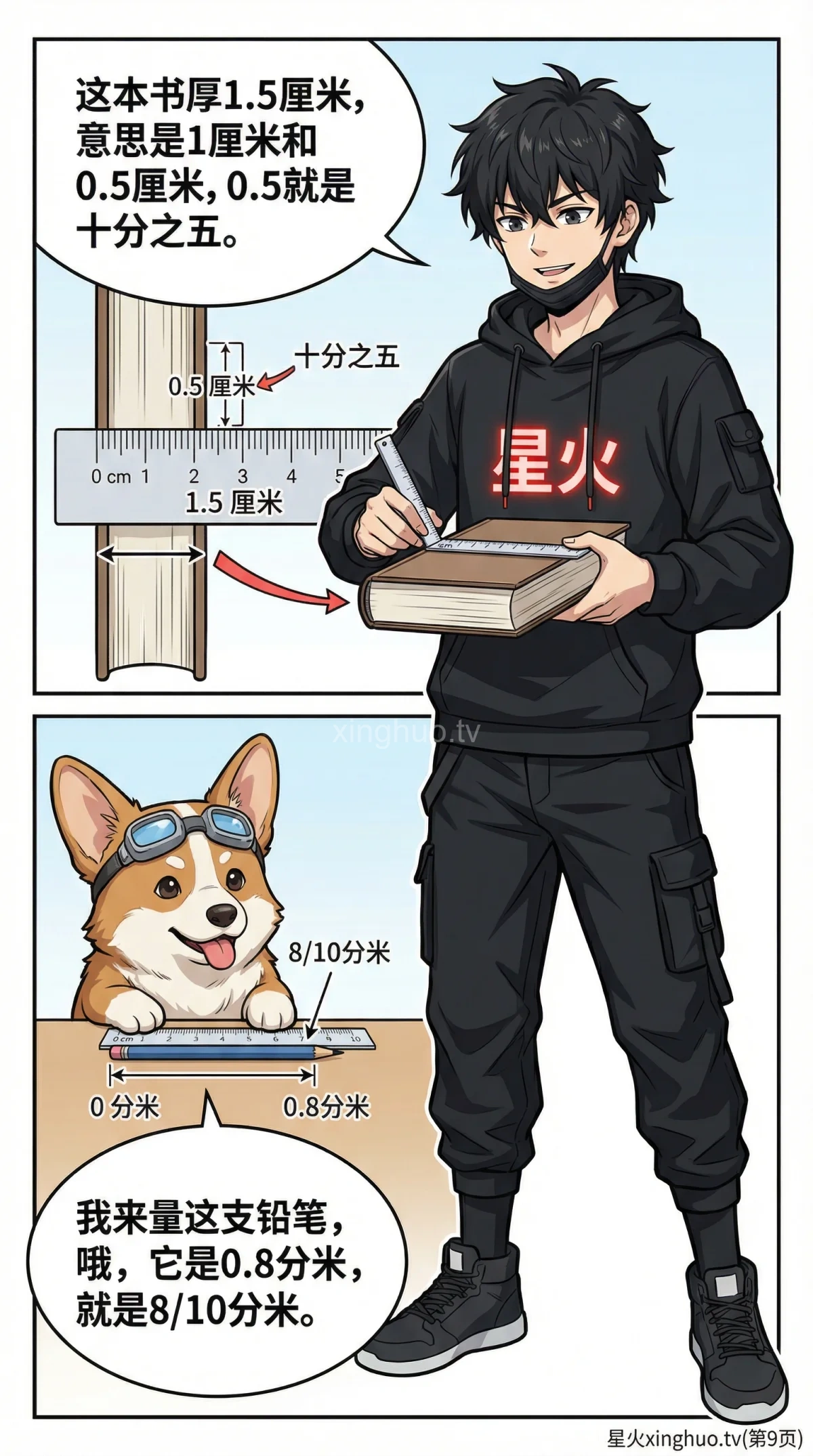 小数的意义：十分之一详解与分数转换练习题 | 小学数学 - 第 9 页