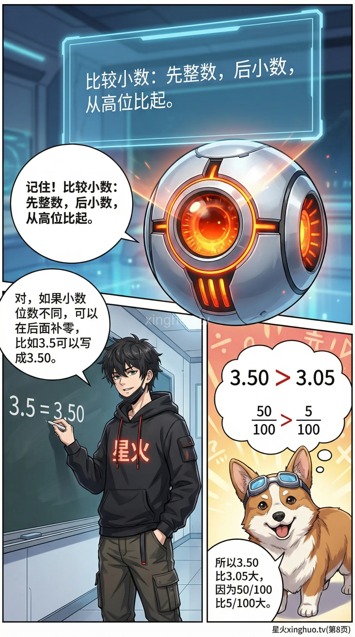 小数的读写与大小比较详解：数位认识与排序方法教学 - 第 8 页