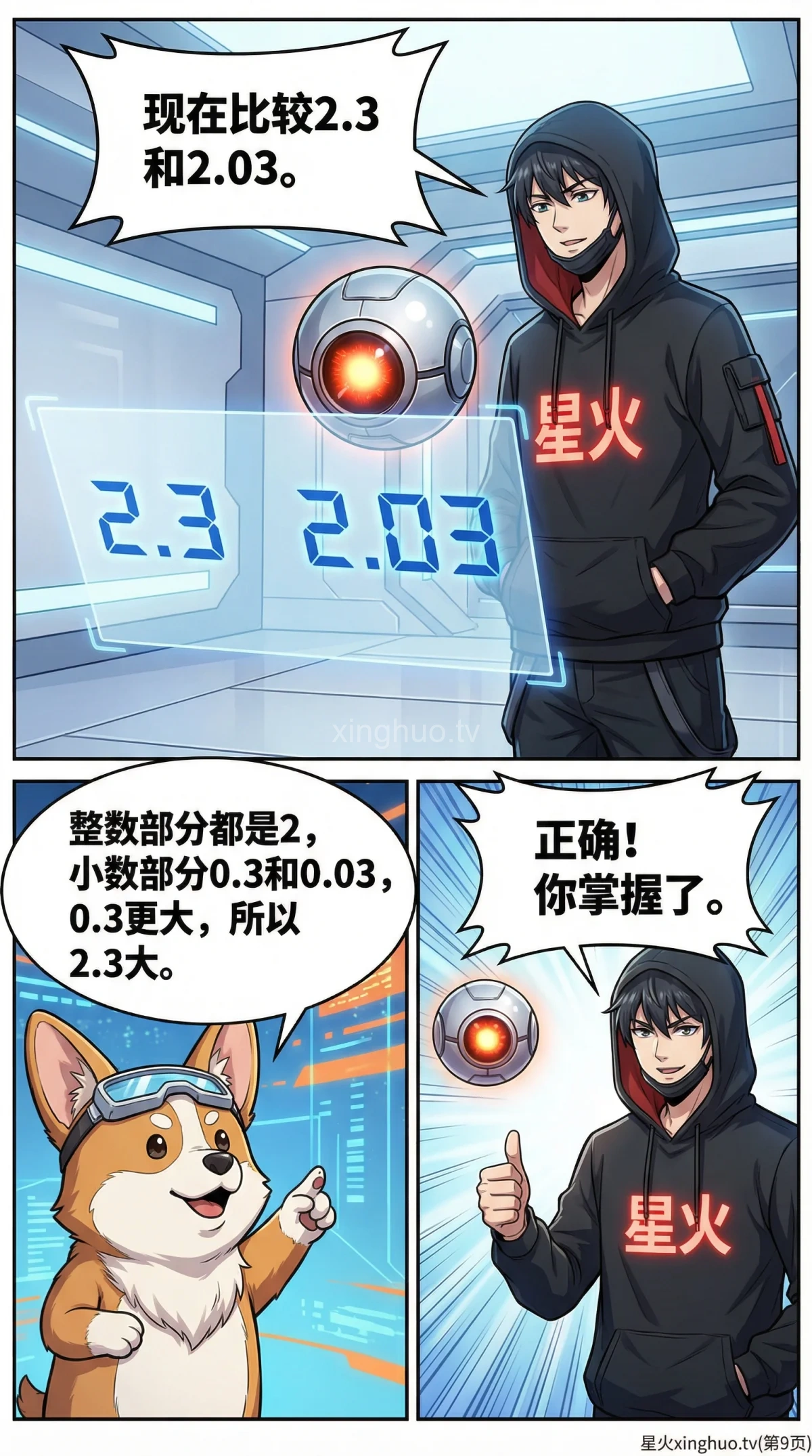 小数的读写与大小比较详解：数位认识与排序方法教学 - 第 9 页