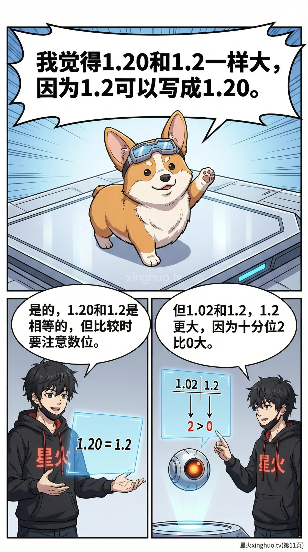 小数的读写与大小比较详解：数位认识与排序方法教学 - 第 11 页