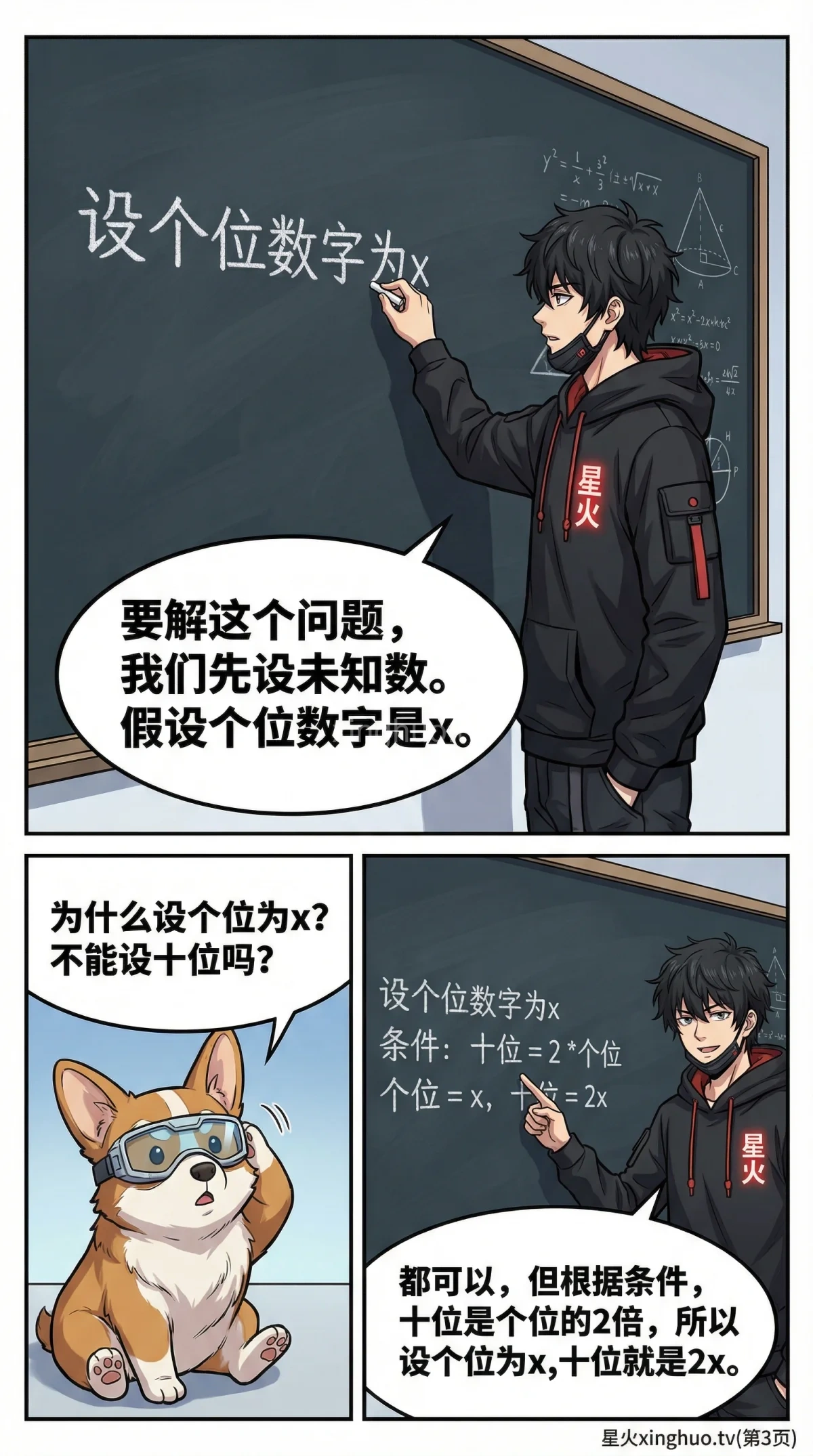 数字问题方程解法详解：从基础到应用（含例题与技巧） - 第 3 页