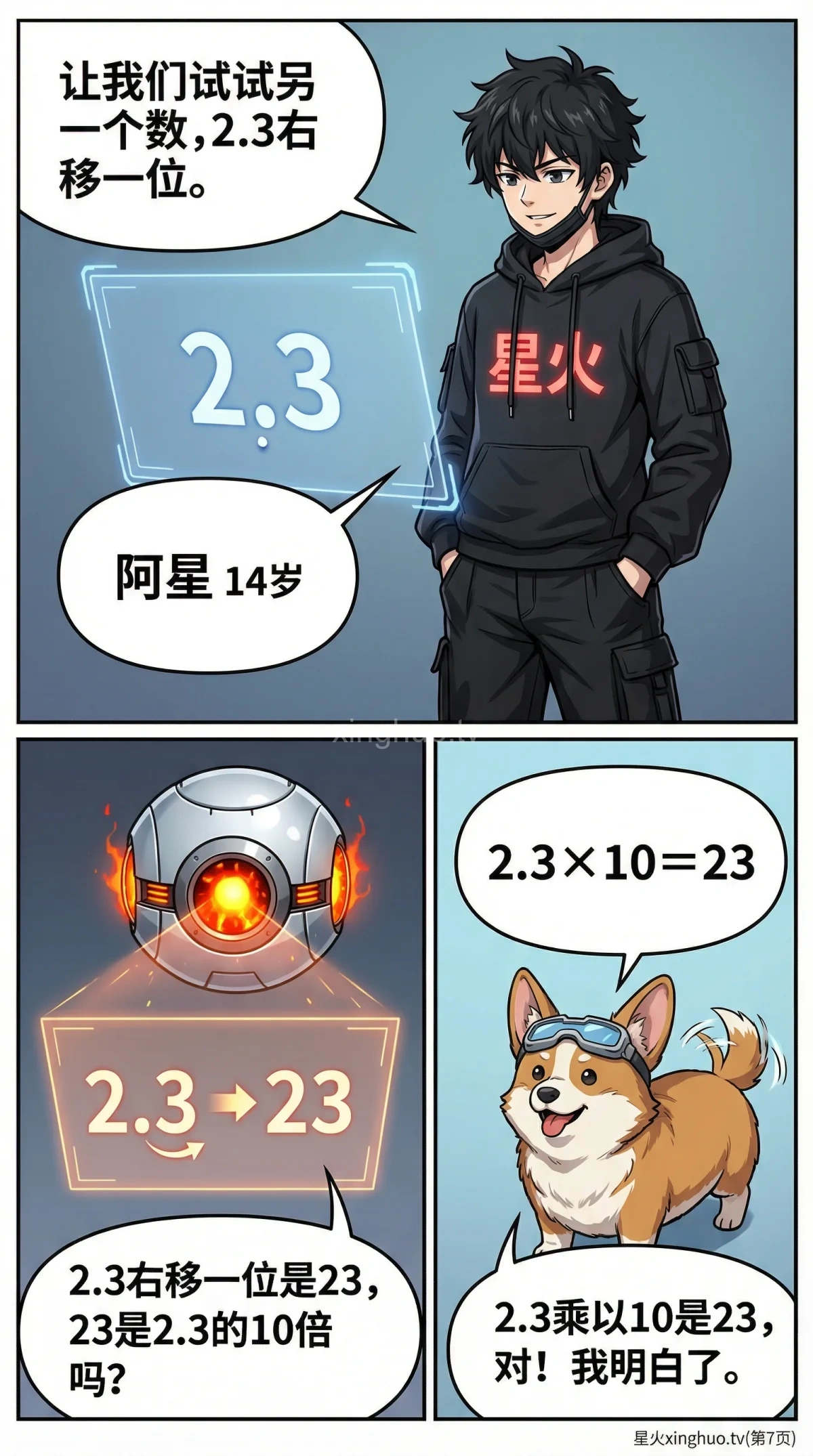 小数点移动规律详解：口诀、练习题与常见错误解析 - 第 7 页