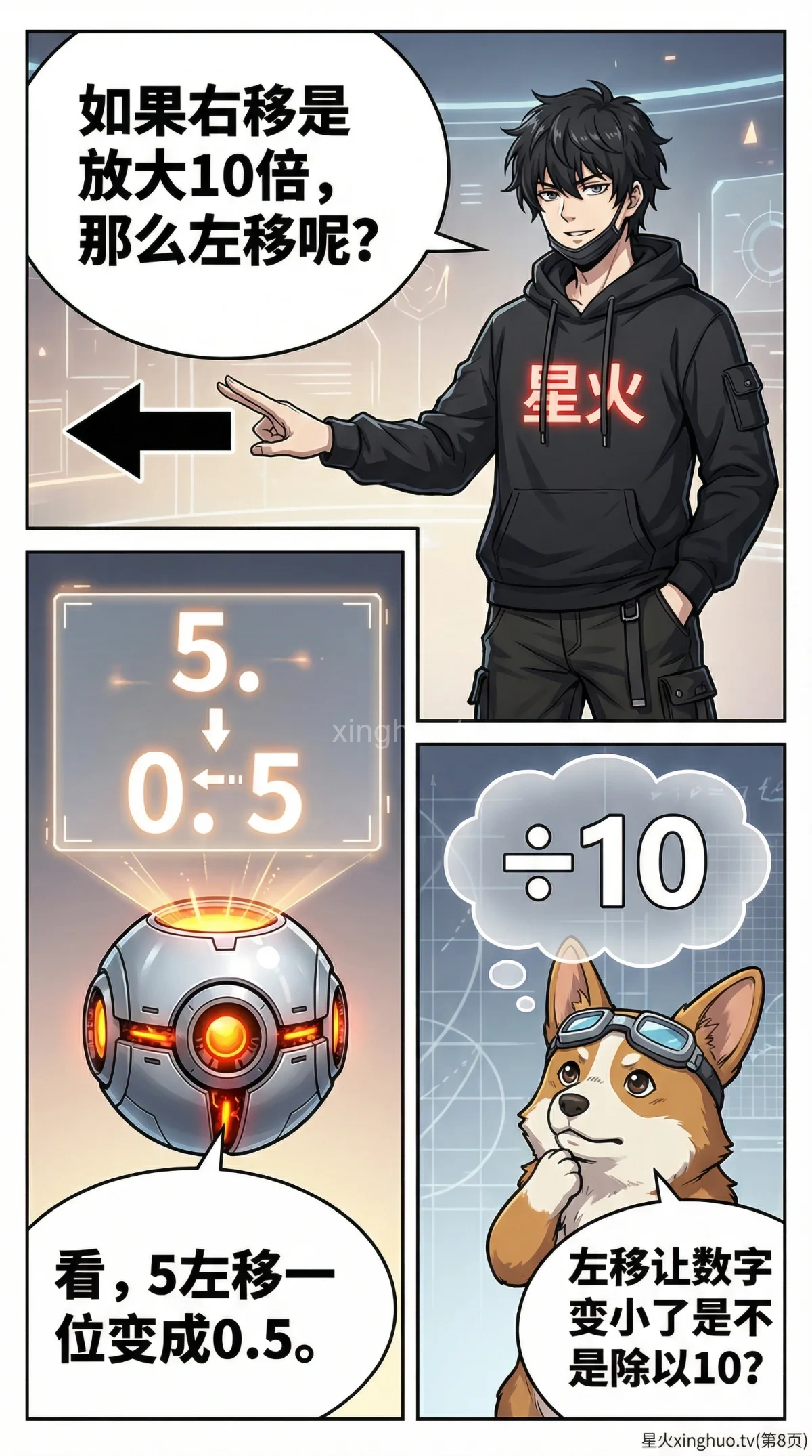 小数点移动规律详解：口诀、练习题与常见错误解析 - 第 8 页