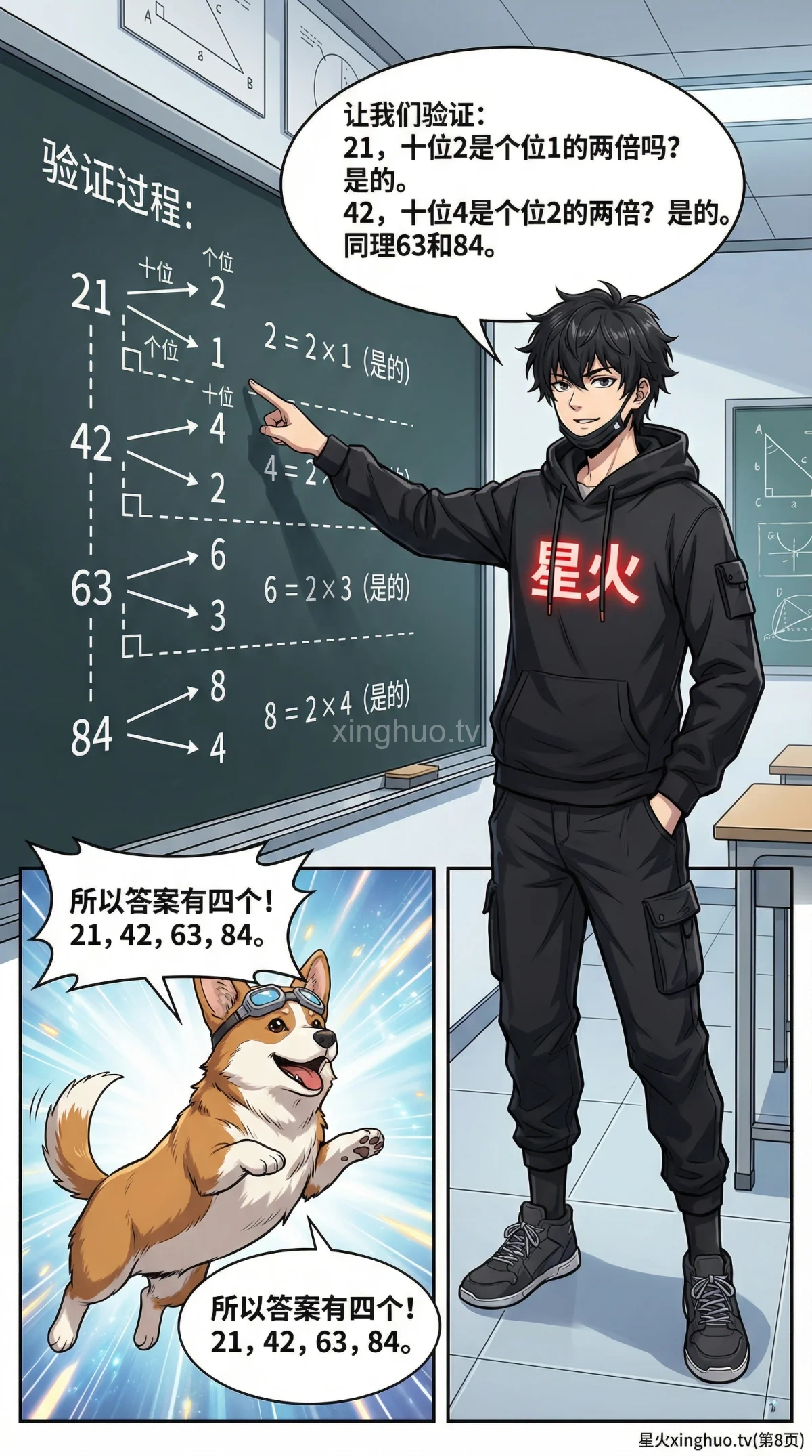 数字问题方程解法详解：从基础到应用（含例题与技巧） - 第 8 页