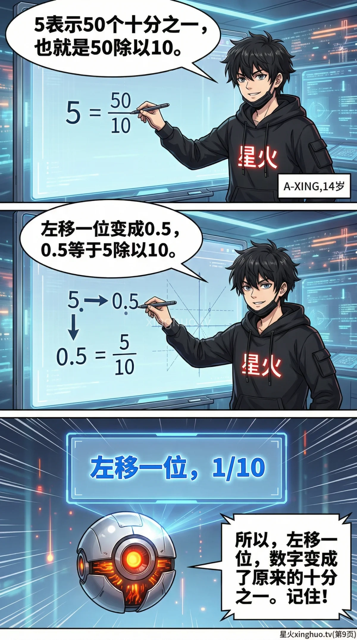 小数点移动规律详解：口诀、练习题与常见错误解析 - 第 9 页