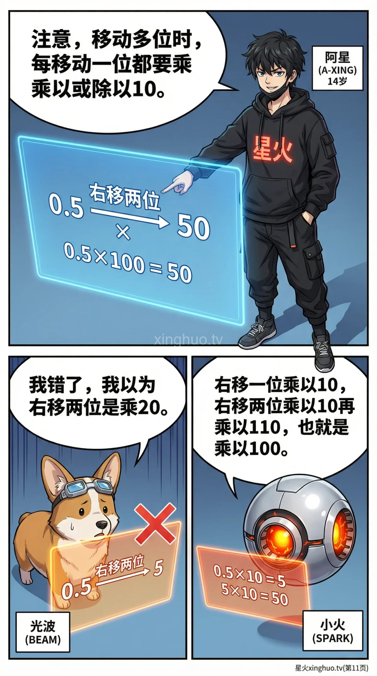 小数点移动规律详解：口诀、练习题与常见错误解析 - 第 11 页