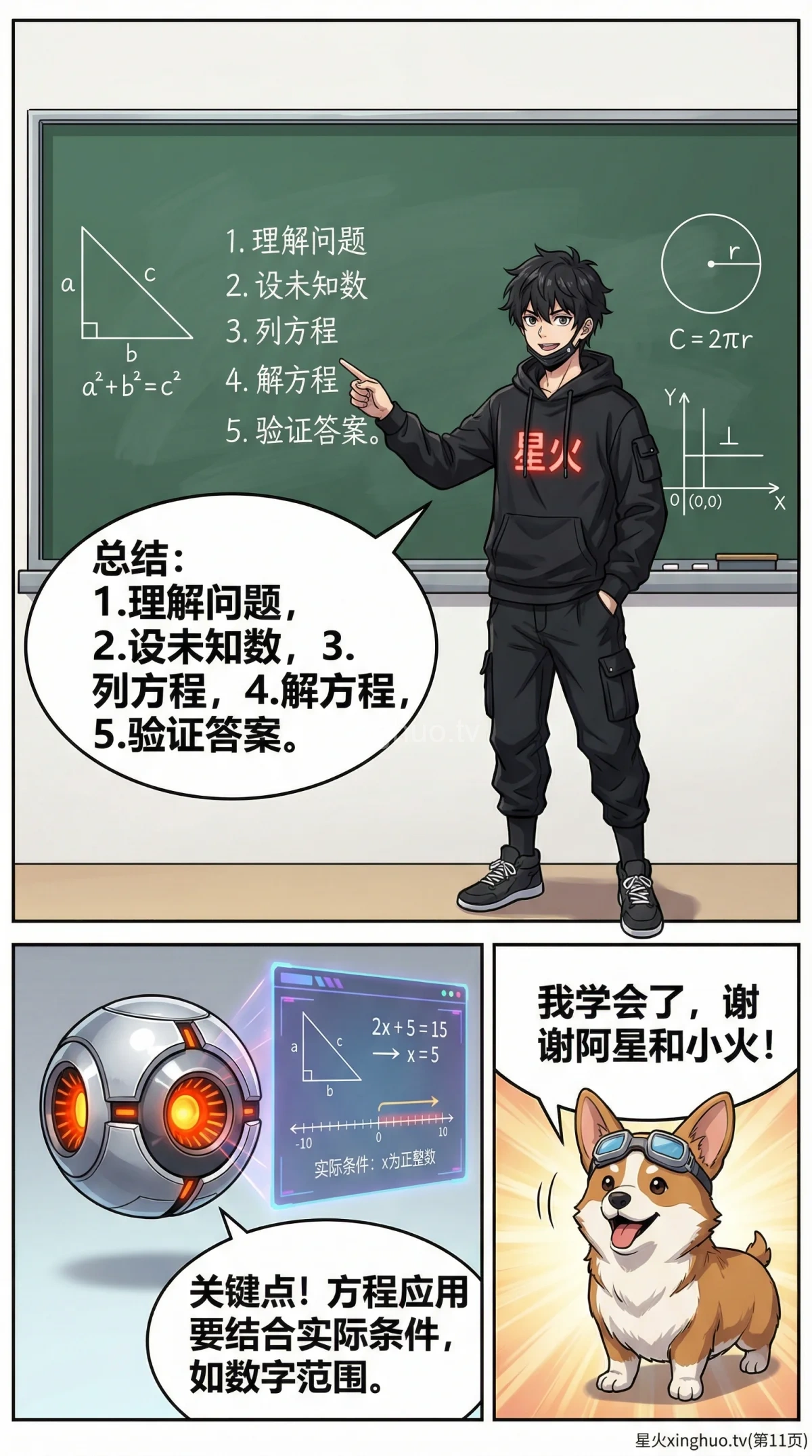 数字问题方程解法详解：从基础到应用（含例题与技巧） - 第 11 页