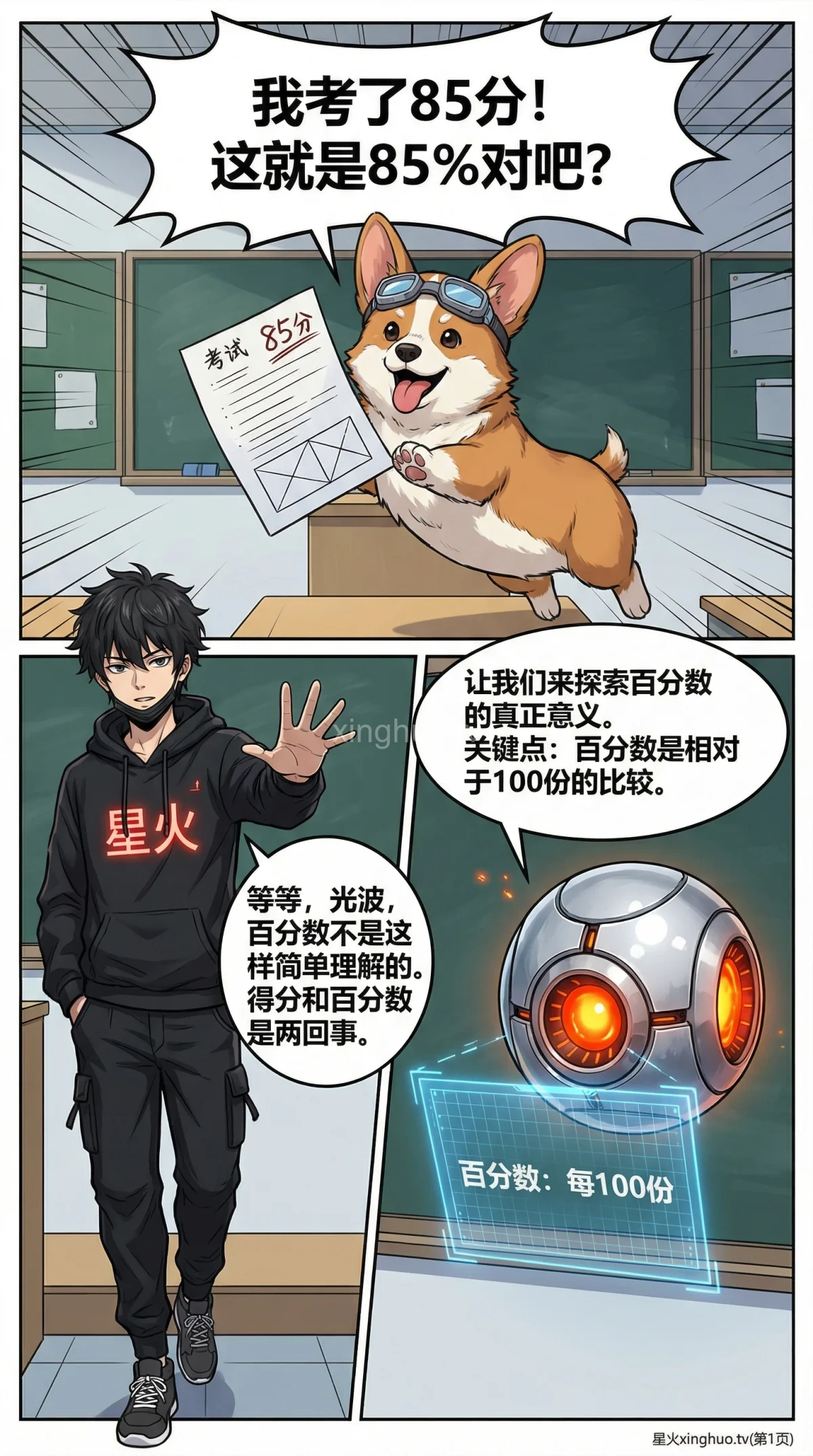 百分数的意义详解：概念、读写与生活实例（小学数学） - 第 1 页