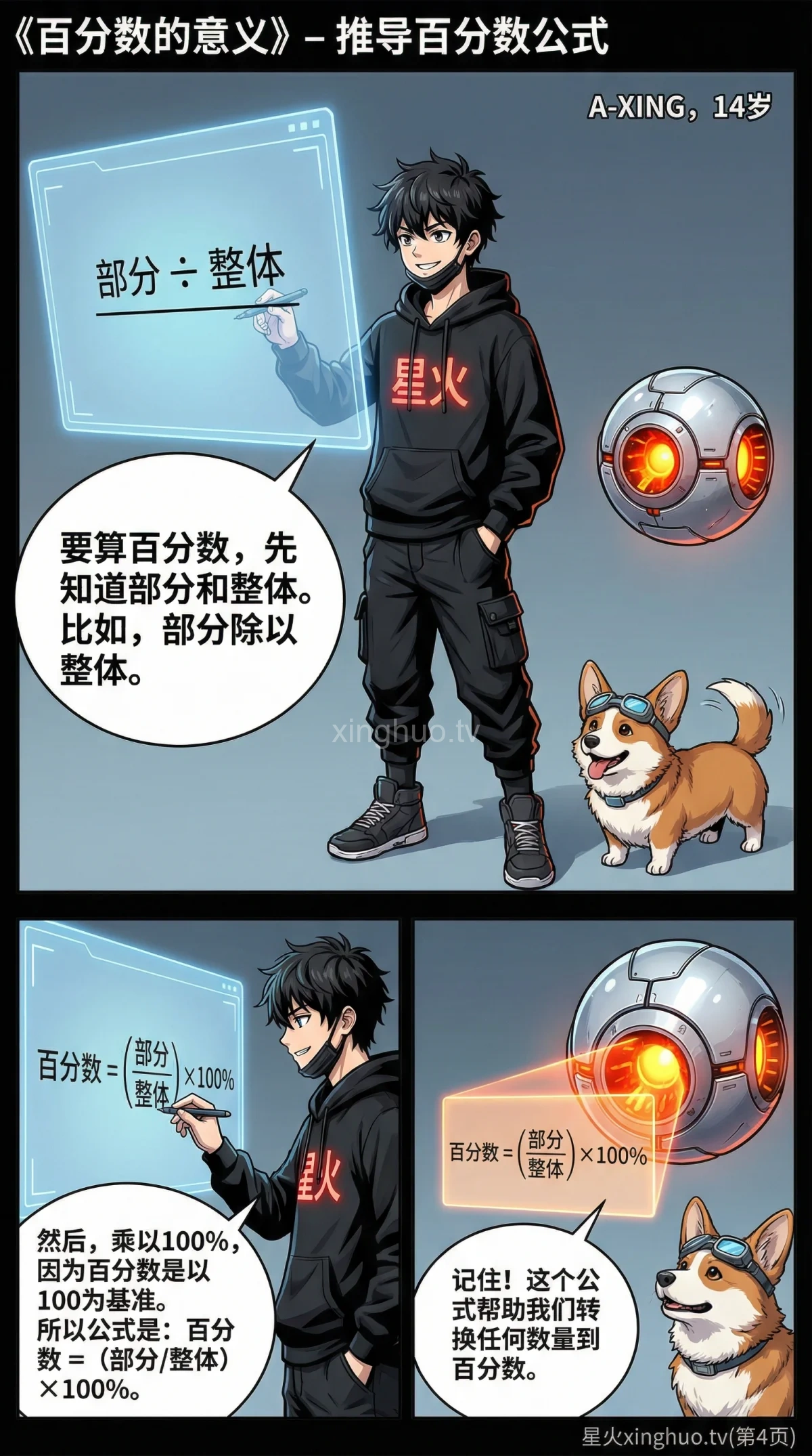 百分数的意义详解：概念、读写与生活实例（小学数学） - 第 4 页