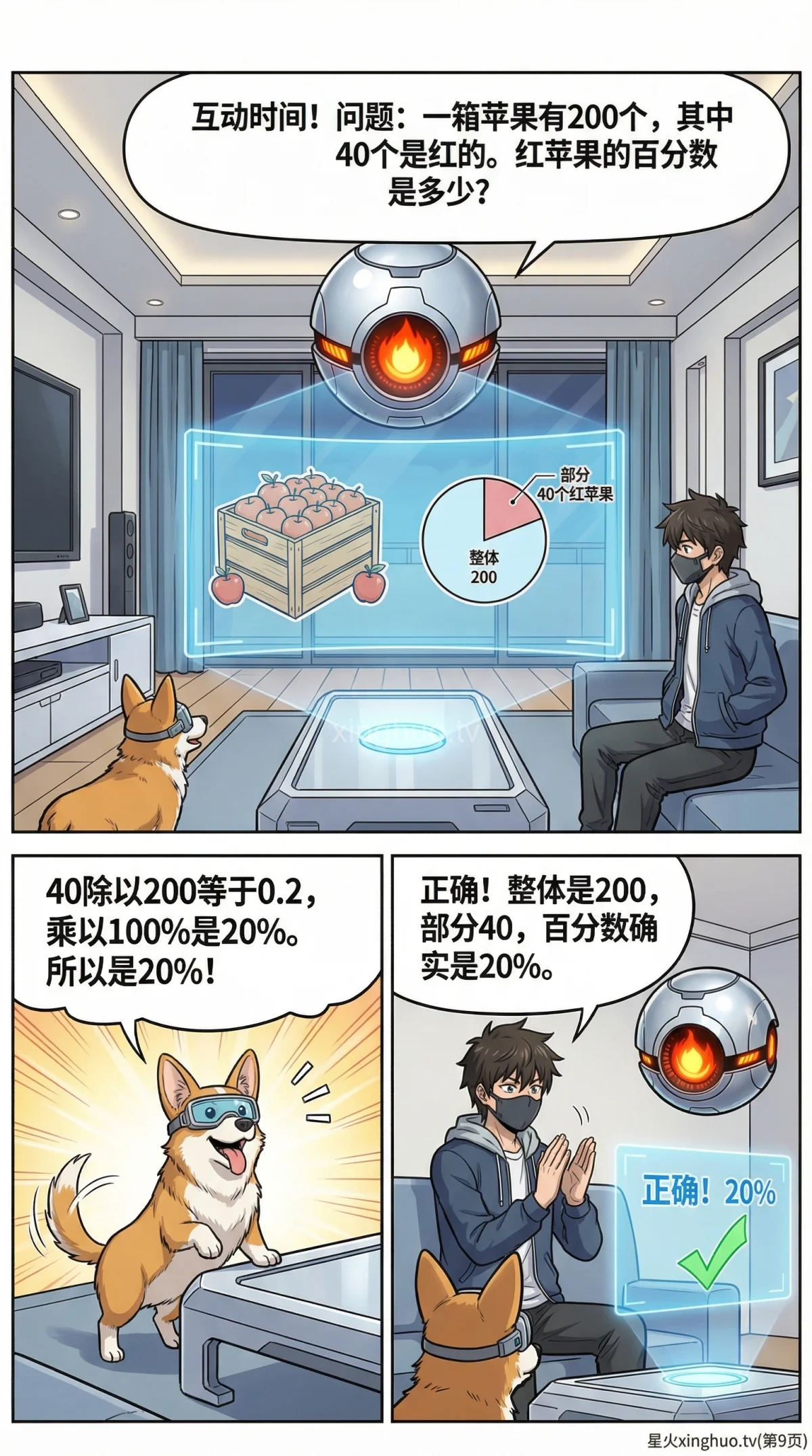 百分数的意义详解：概念、读写与生活实例（小学数学） - 第 9 页