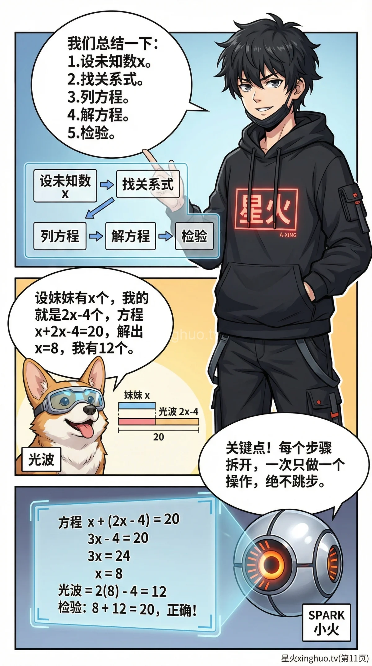 和差倍分问题详解：方程解法与练习题（小学数学/初中数学） - 第 11 页