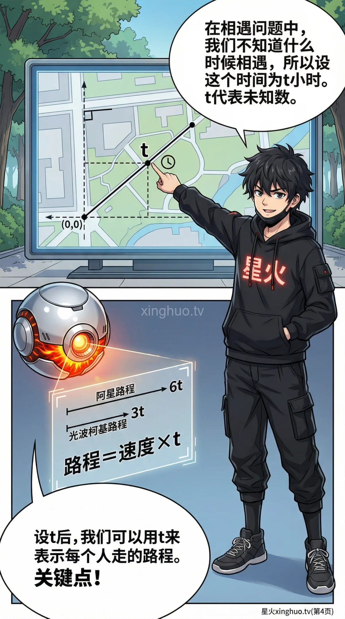 行程问题方程解法详解：速度时间距离公式与应用题步骤 - 第 4 页