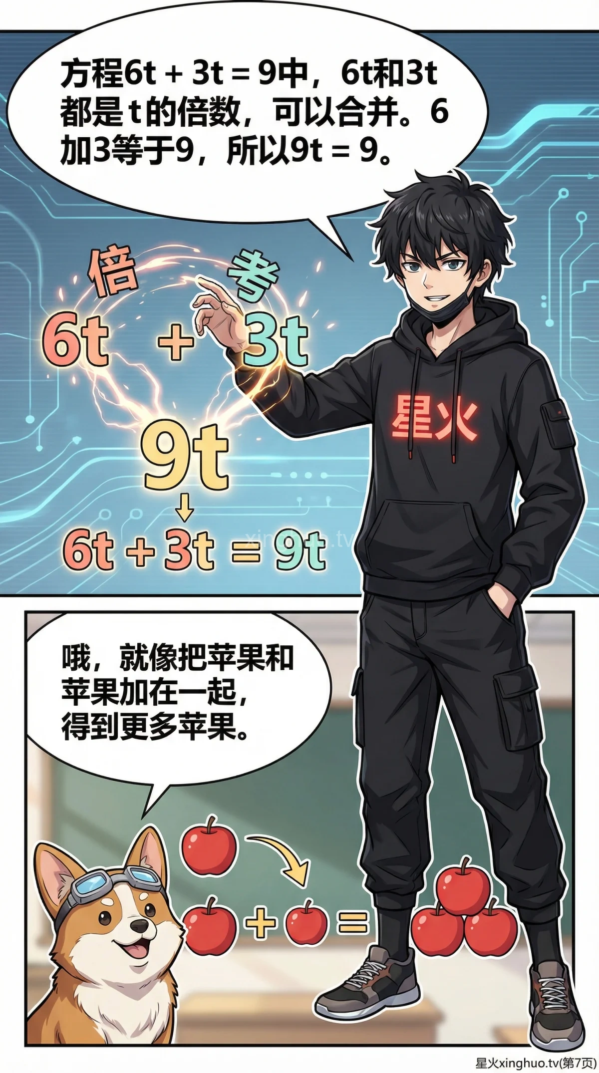 行程问题方程解法详解：速度时间距离公式与应用题步骤 - 第 7 页