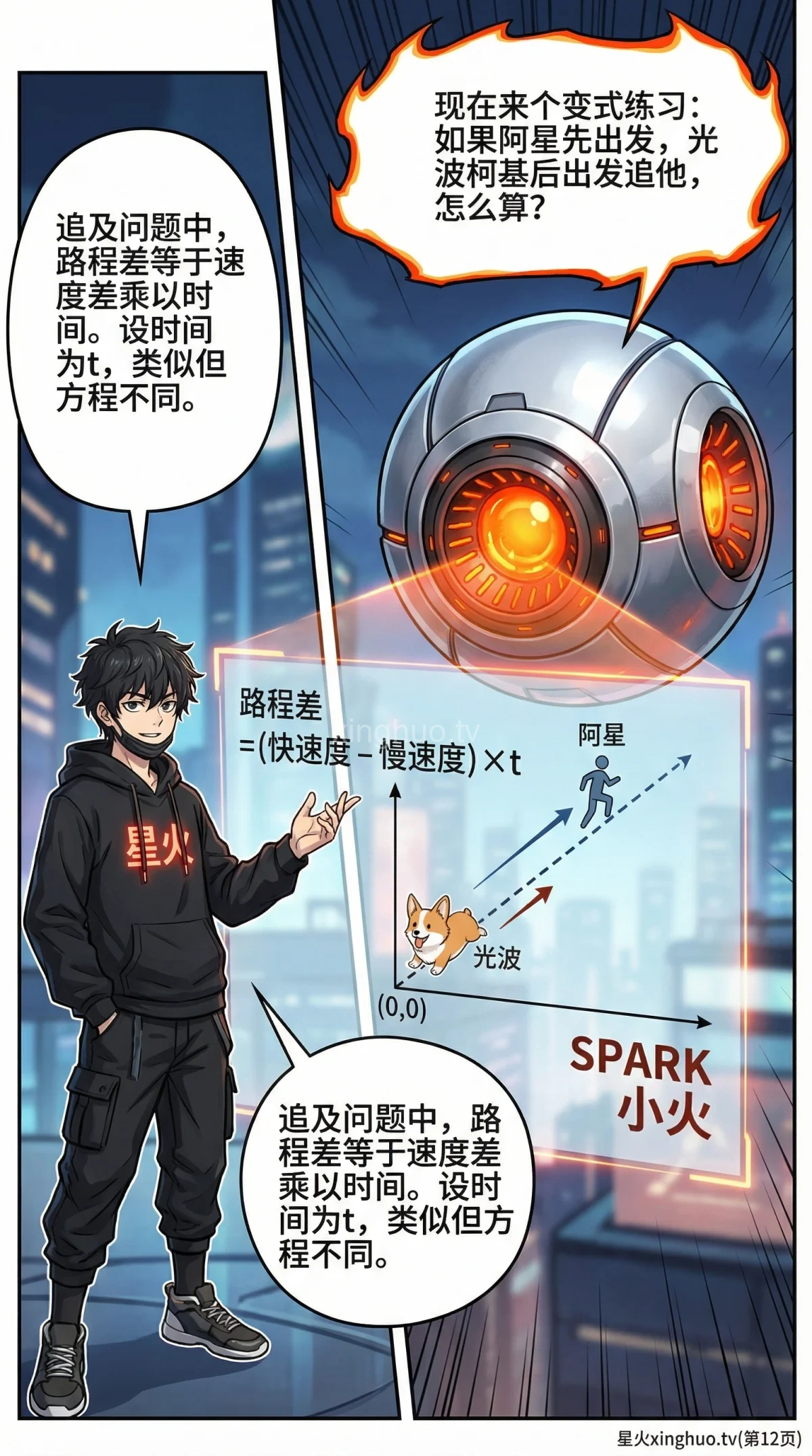 行程问题方程解法详解：速度时间距离公式与应用题步骤 - 第 12 页