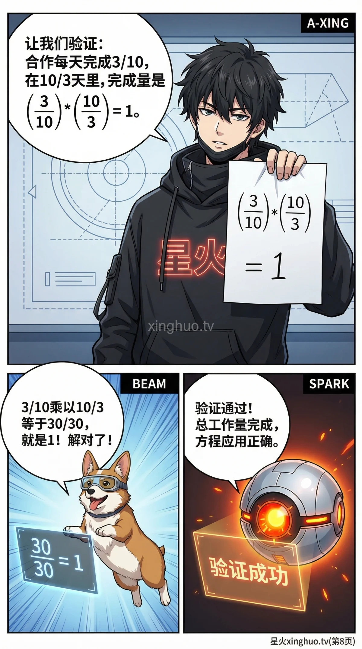 工程问题方程解法详解：从基础到典型例题（小学数学/初中数学） - 第 8 页