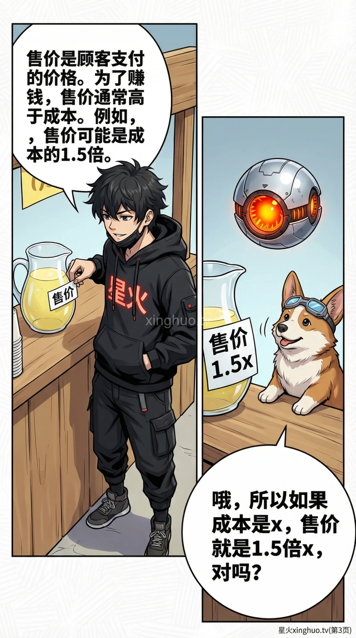 利润问题方程解法详解：从公式到典型例题（小学/初中数学） - 第 3 页