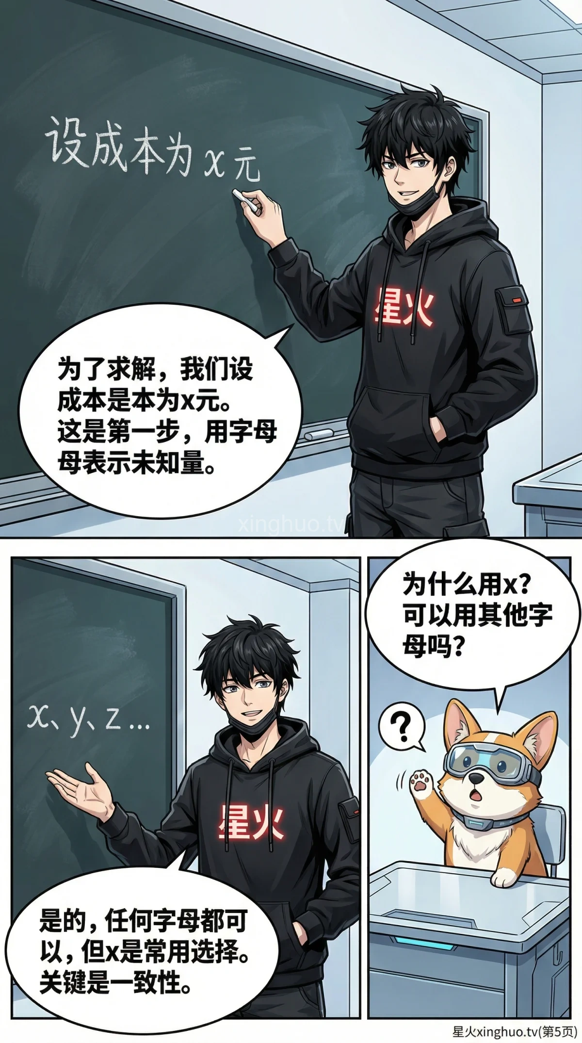 利润问题方程解法详解：从公式到典型例题（小学/初中数学） - 第 5 页