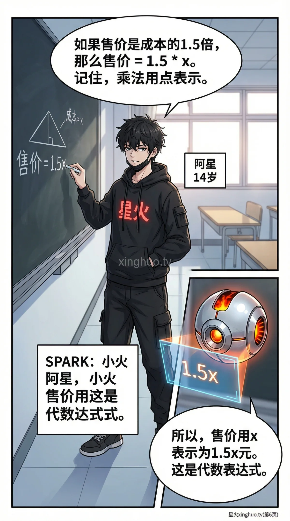 利润问题方程解法详解：从公式到典型例题（小学/初中数学） - 第 6 页