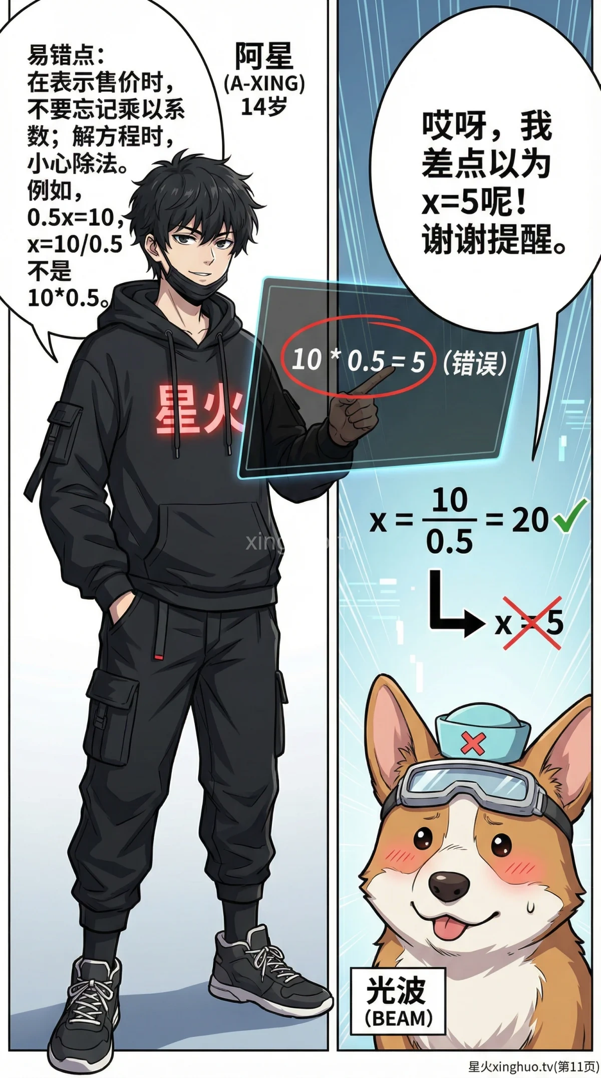 利润问题方程解法详解：从公式到典型例题（小学/初中数学） - 第 11 页