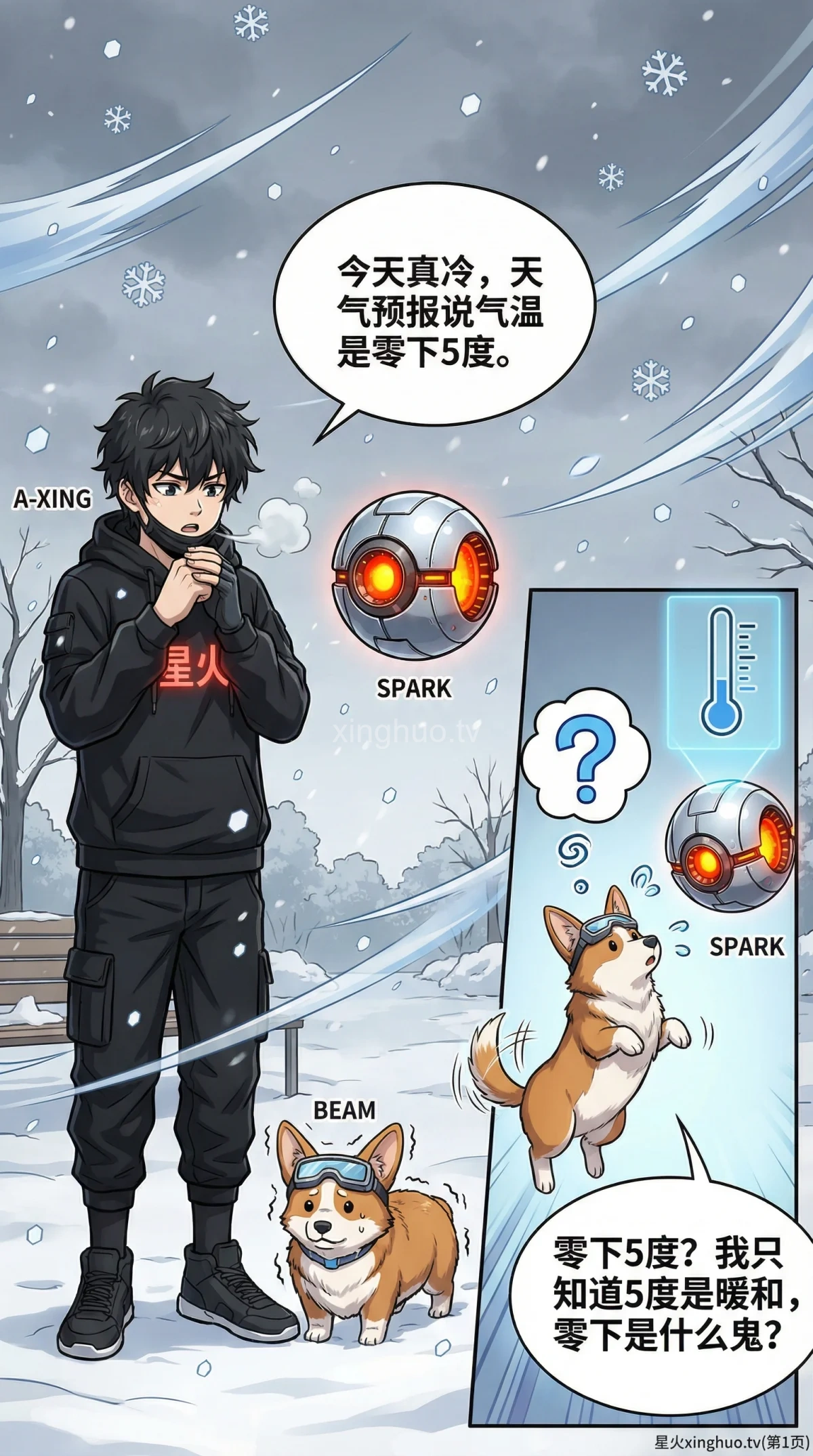 负数的认识与零下温度表示方法详解 | 小学数学知识点教学 - 第 1 页