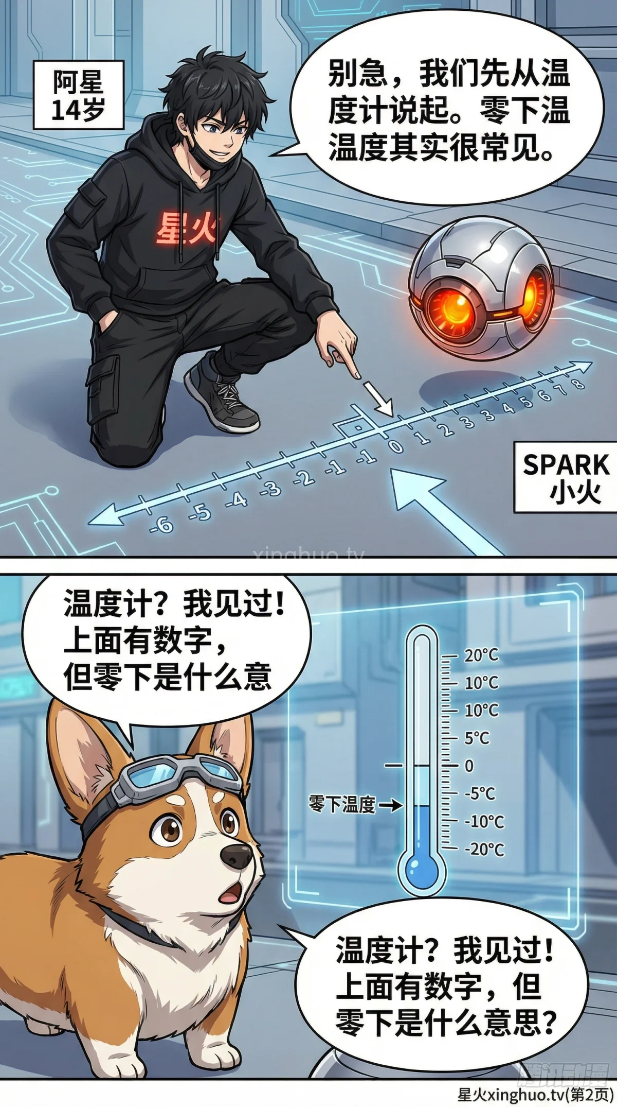 负数的认识与零下温度表示方法详解 | 小学数学知识点教学 - 第 2 页