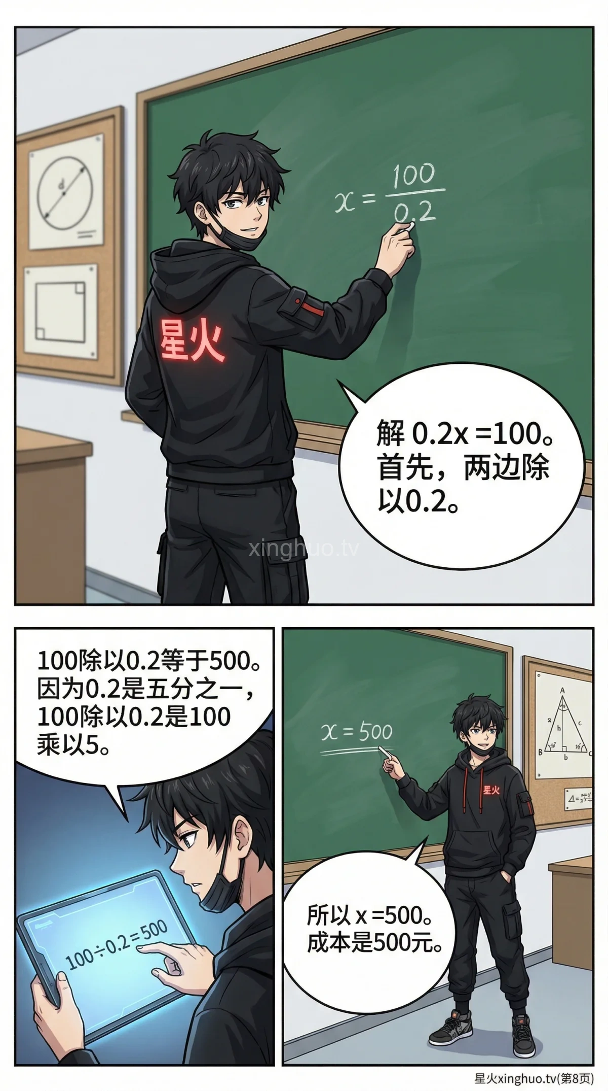 利润问题方程解法详解：从公式到典型例题（小学/初中数学） - 第 8 页