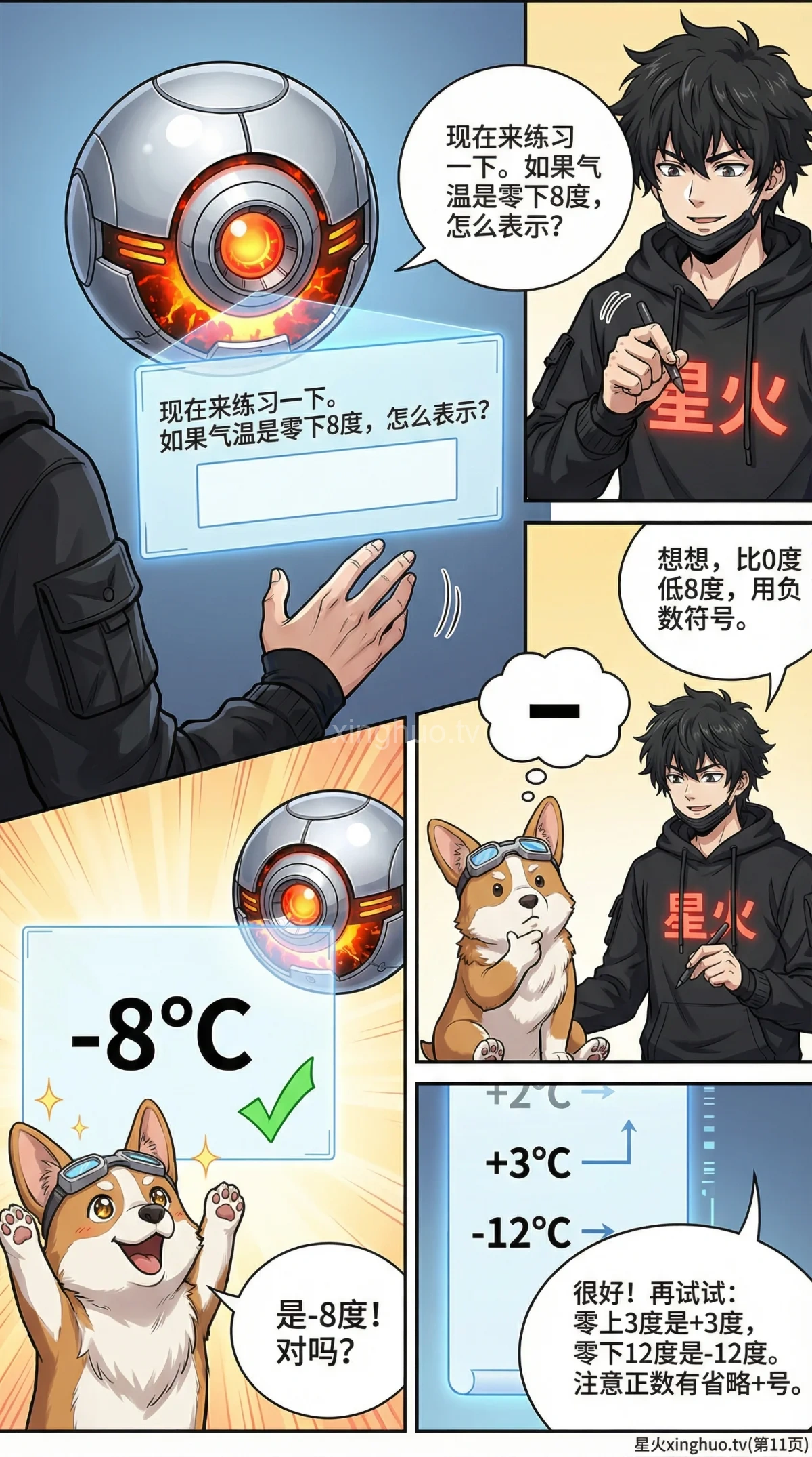 负数的认识与零下温度表示方法详解 | 小学数学知识点教学 - 第 11 页