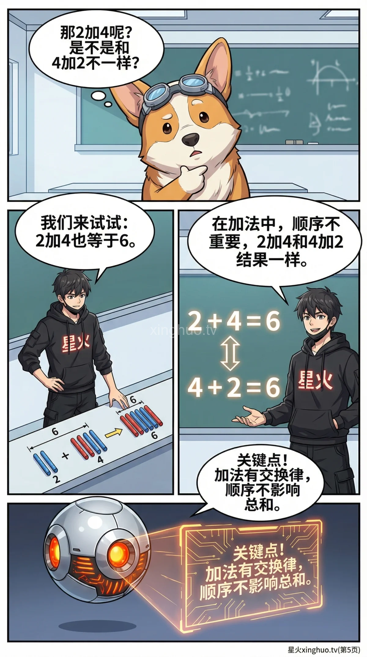 加法的意义与运算方法详解(含练习题) | 小学数学基础 - 第 5 页