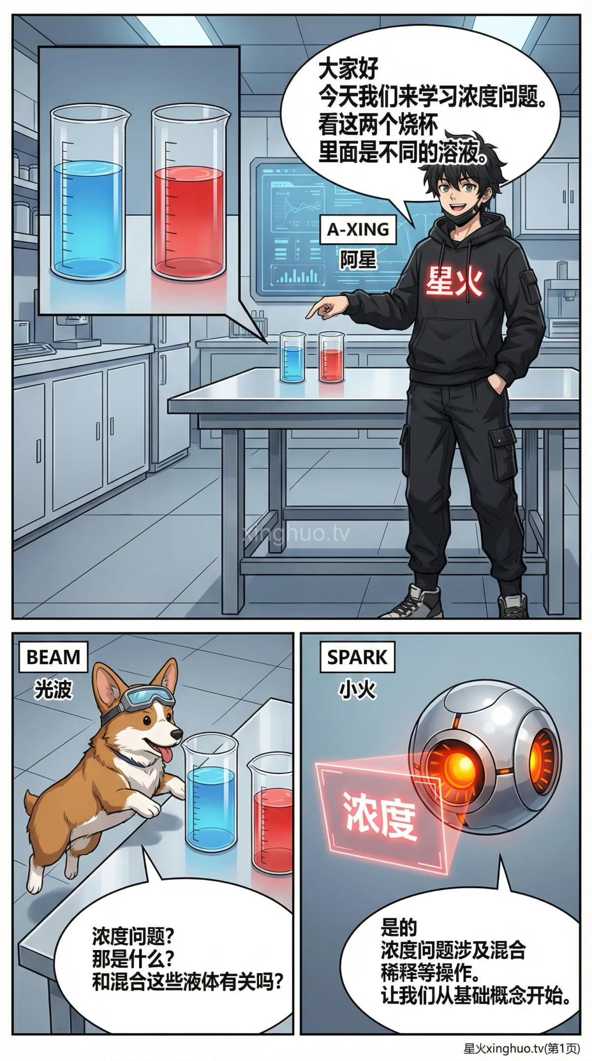 浓度问题详解：溶液计算与方程应用解题方法 - 第 1 页