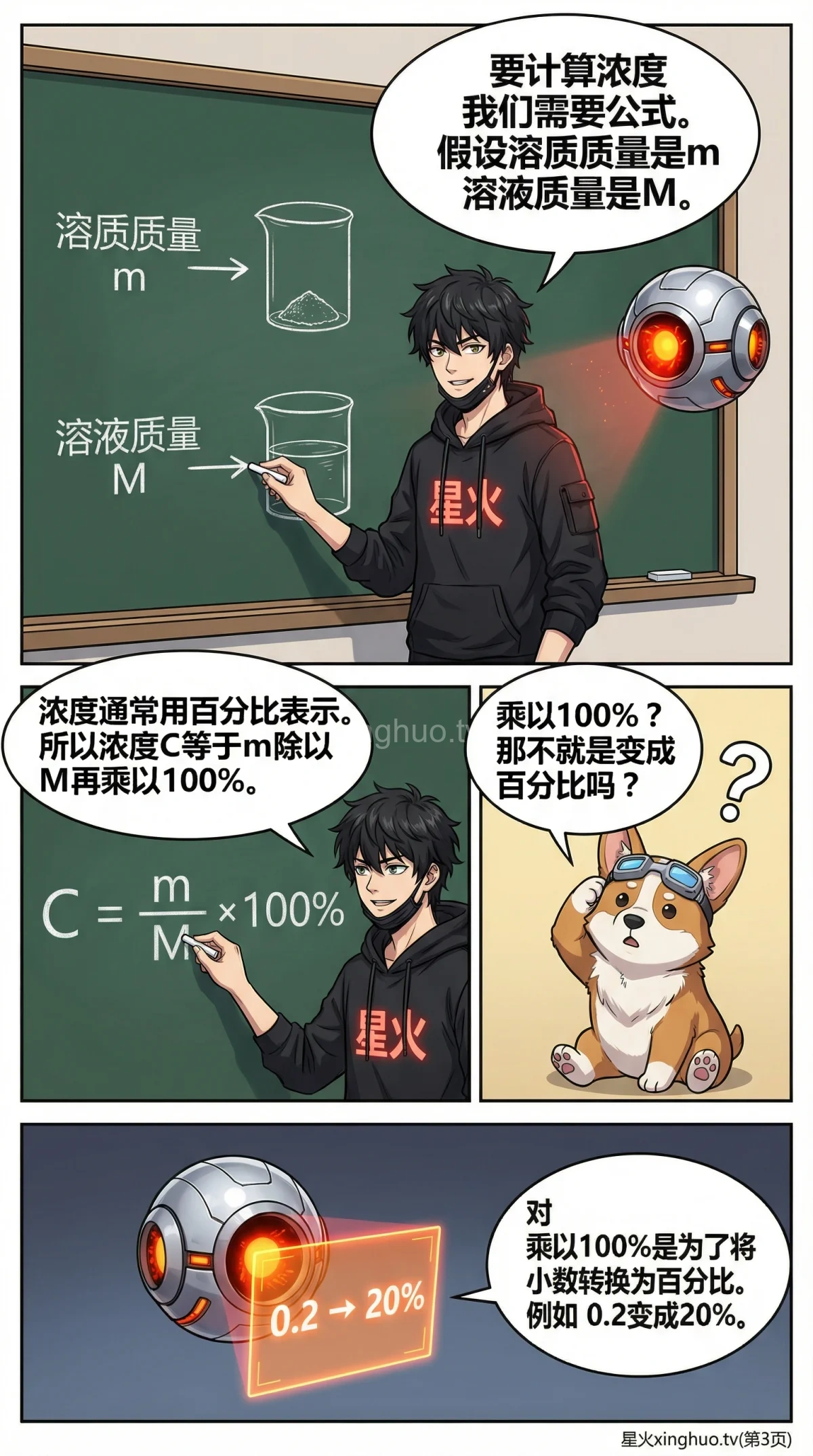 浓度问题详解：溶液计算与方程应用解题方法 - 第 3 页