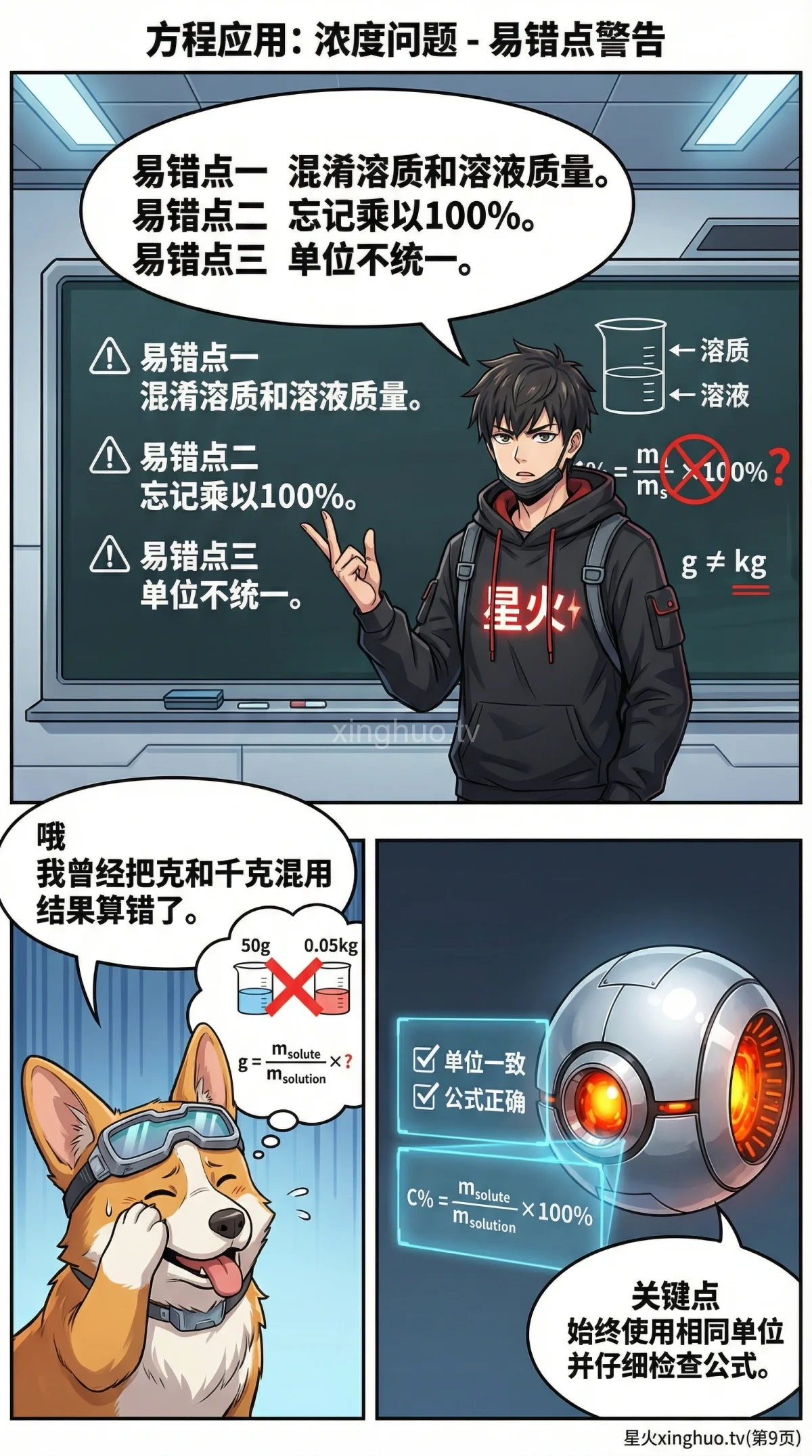 浓度问题详解：溶液计算与方程应用解题方法 - 第 9 页