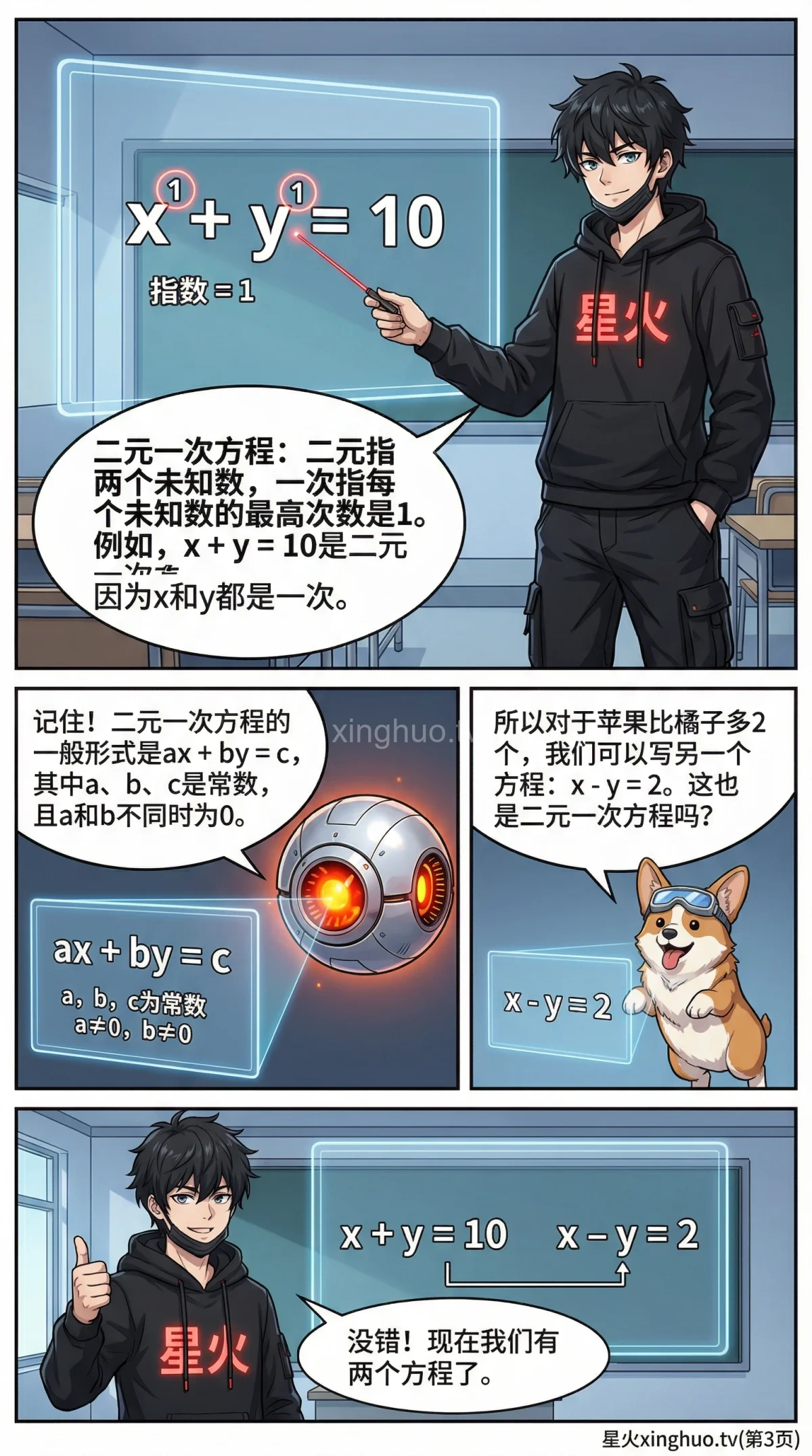 二元一次方程组详解：核心概念、知识点与例题解析 | 初中数学 - 第 3 页