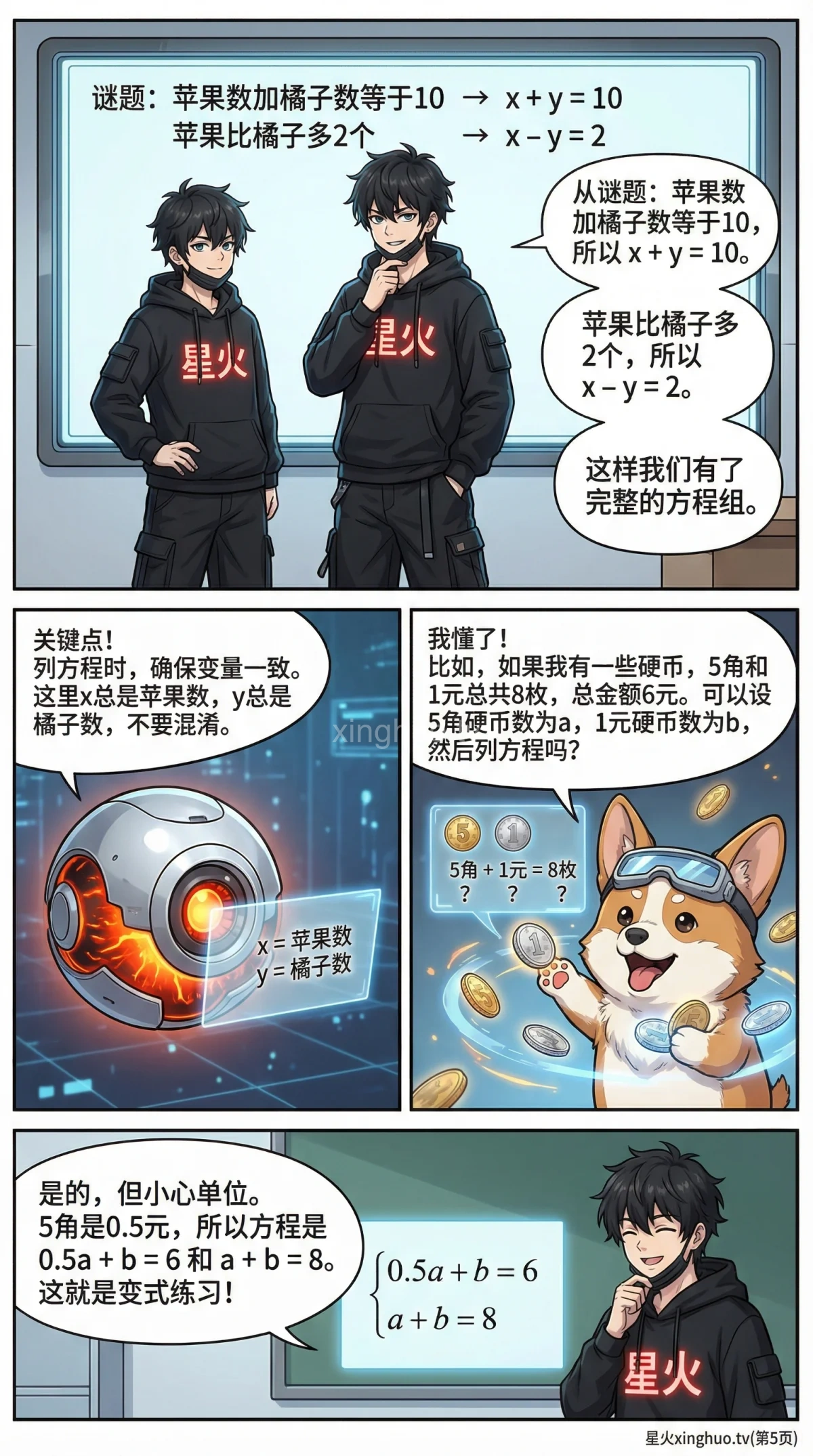 二元一次方程组详解：核心概念、知识点与例题解析 | 初中数学 - 第 5 页