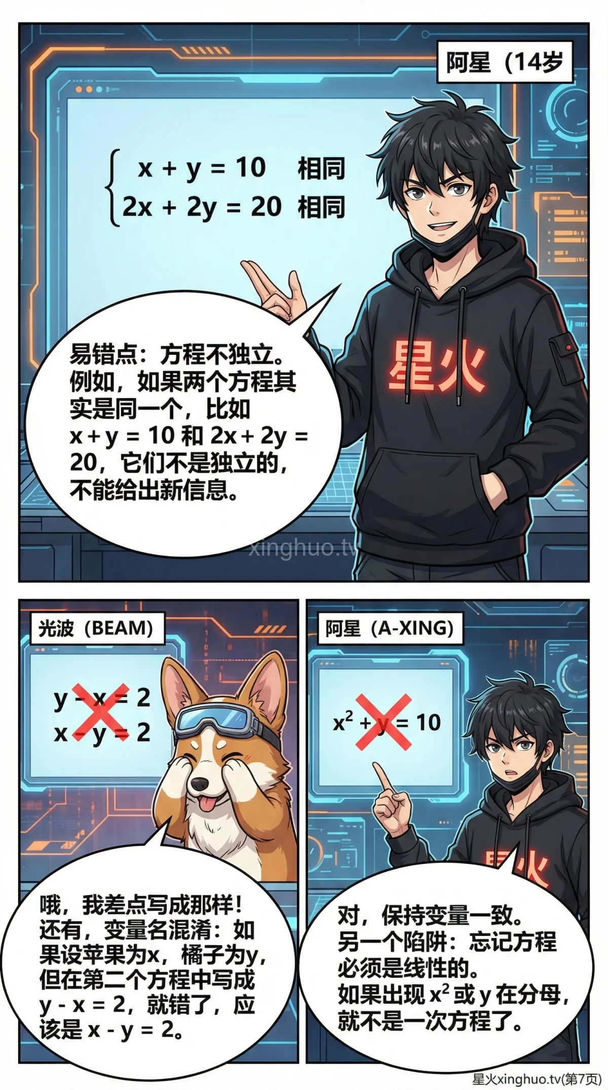 二元一次方程组详解：核心概念、知识点与例题解析 | 初中数学 - 第 7 页