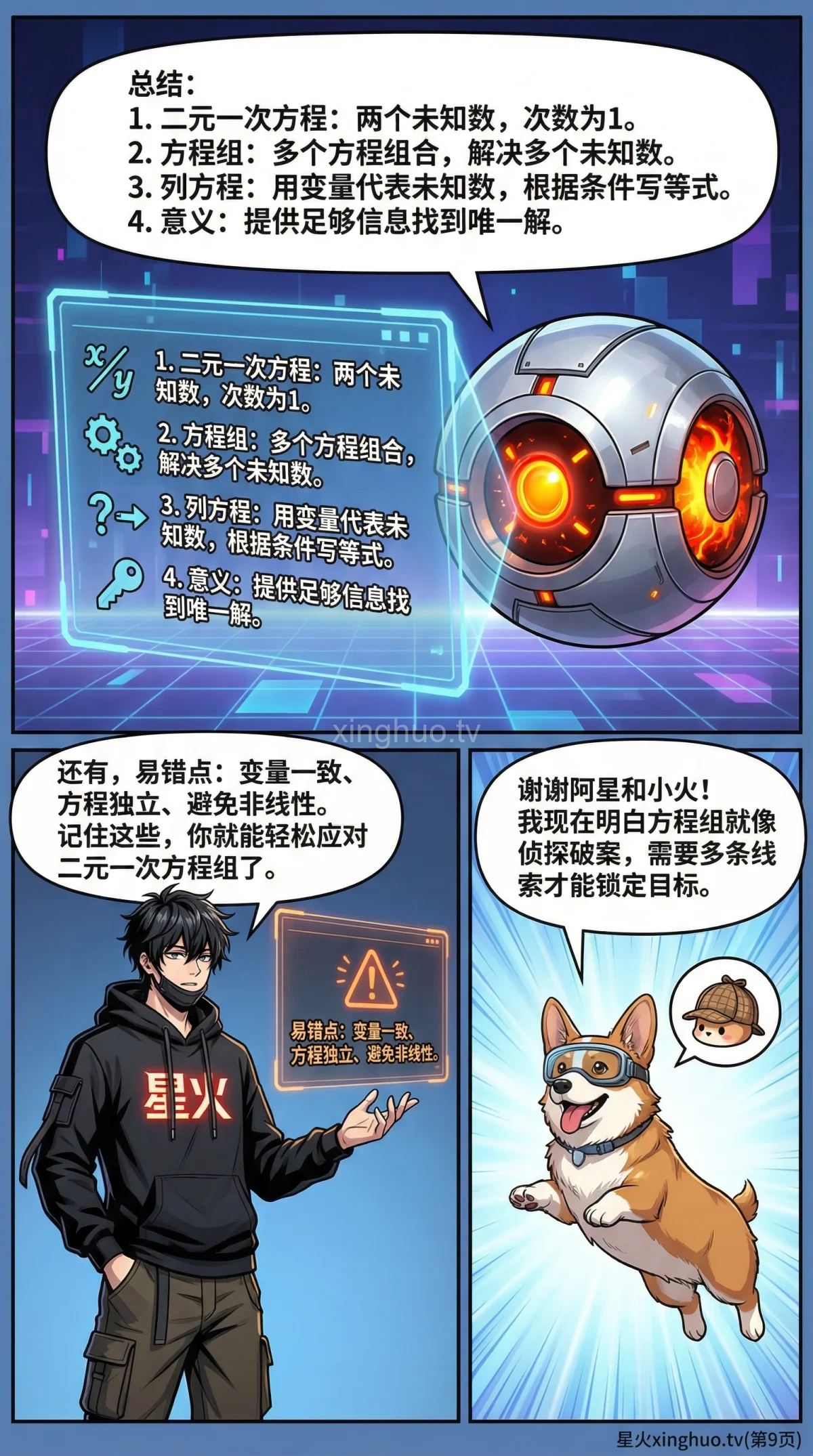 二元一次方程组详解：核心概念、知识点与例题解析 | 初中数学 - 第 9 页