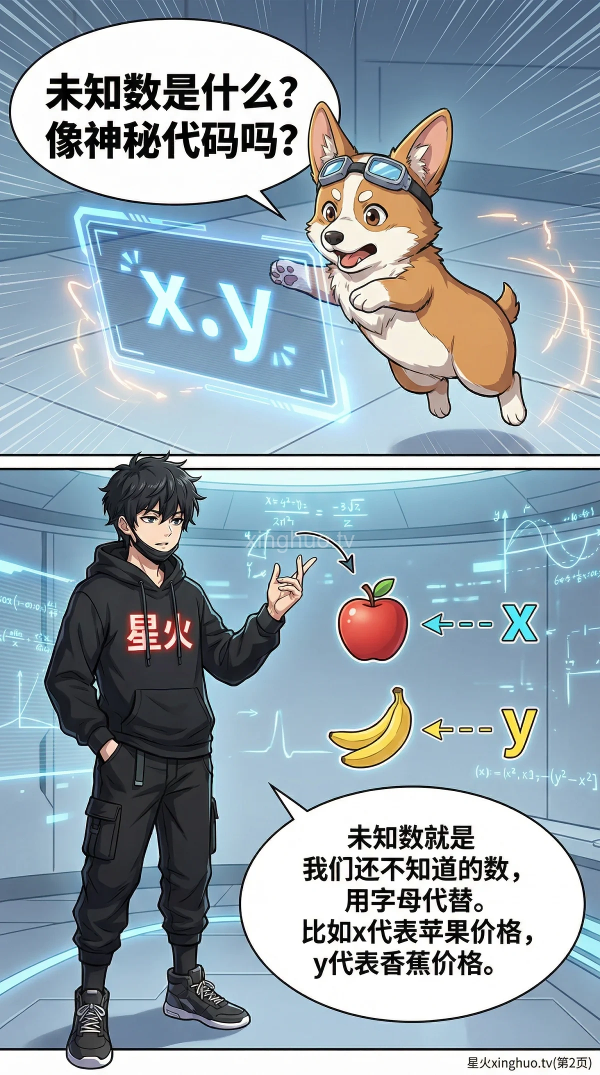 代入消元法解方程组：步骤详解与例题精讲（初中数学） - 第 2 页