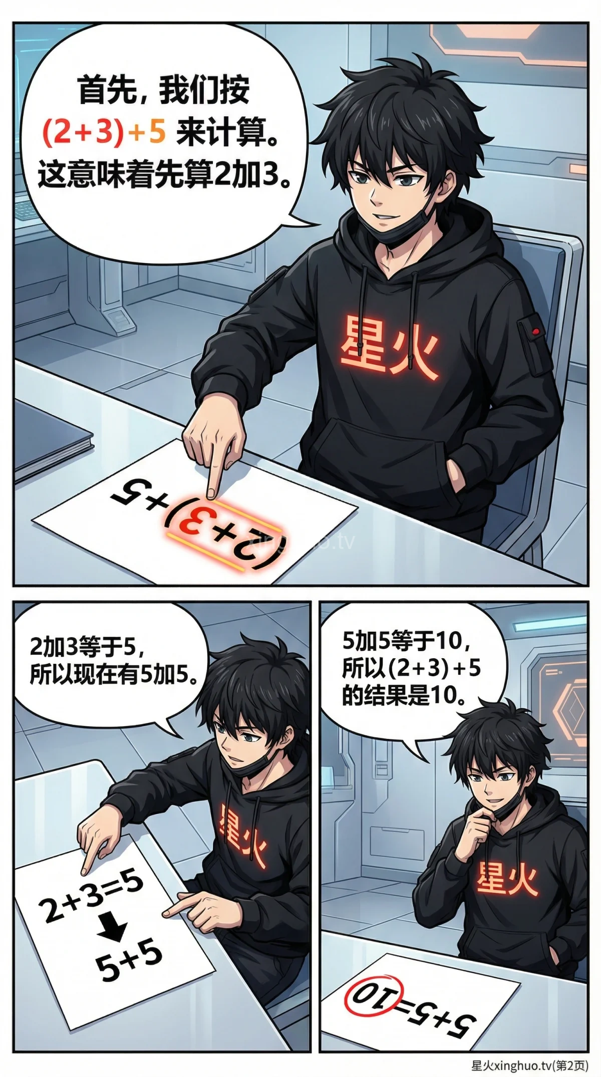 加法结合律详解：小学数学运算定律（附练习题与漫画图解） - 第 2 页