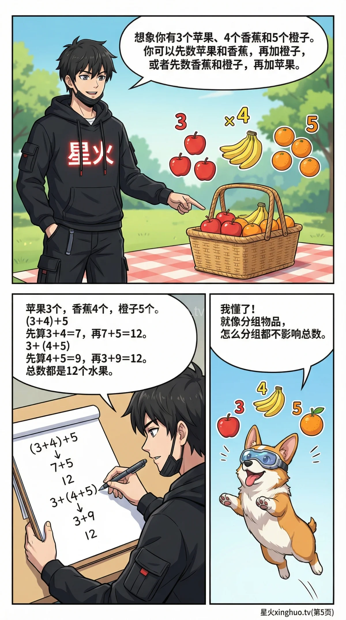 加法结合律详解：小学数学运算定律（附练习题与漫画图解） - 第 5 页