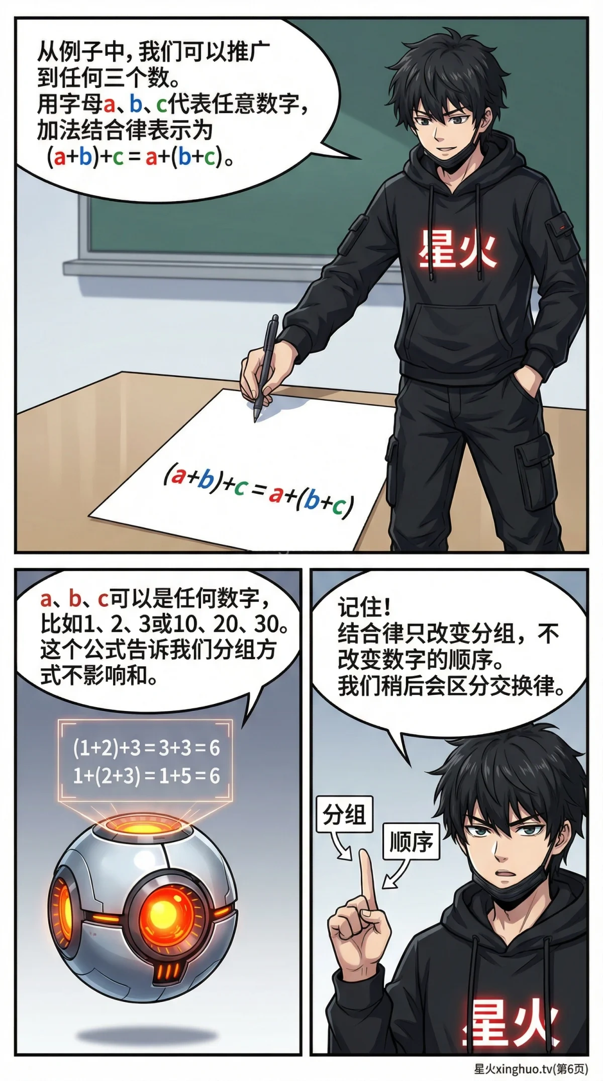 加法结合律详解：小学数学运算定律（附练习题与漫画图解） - 第 6 页