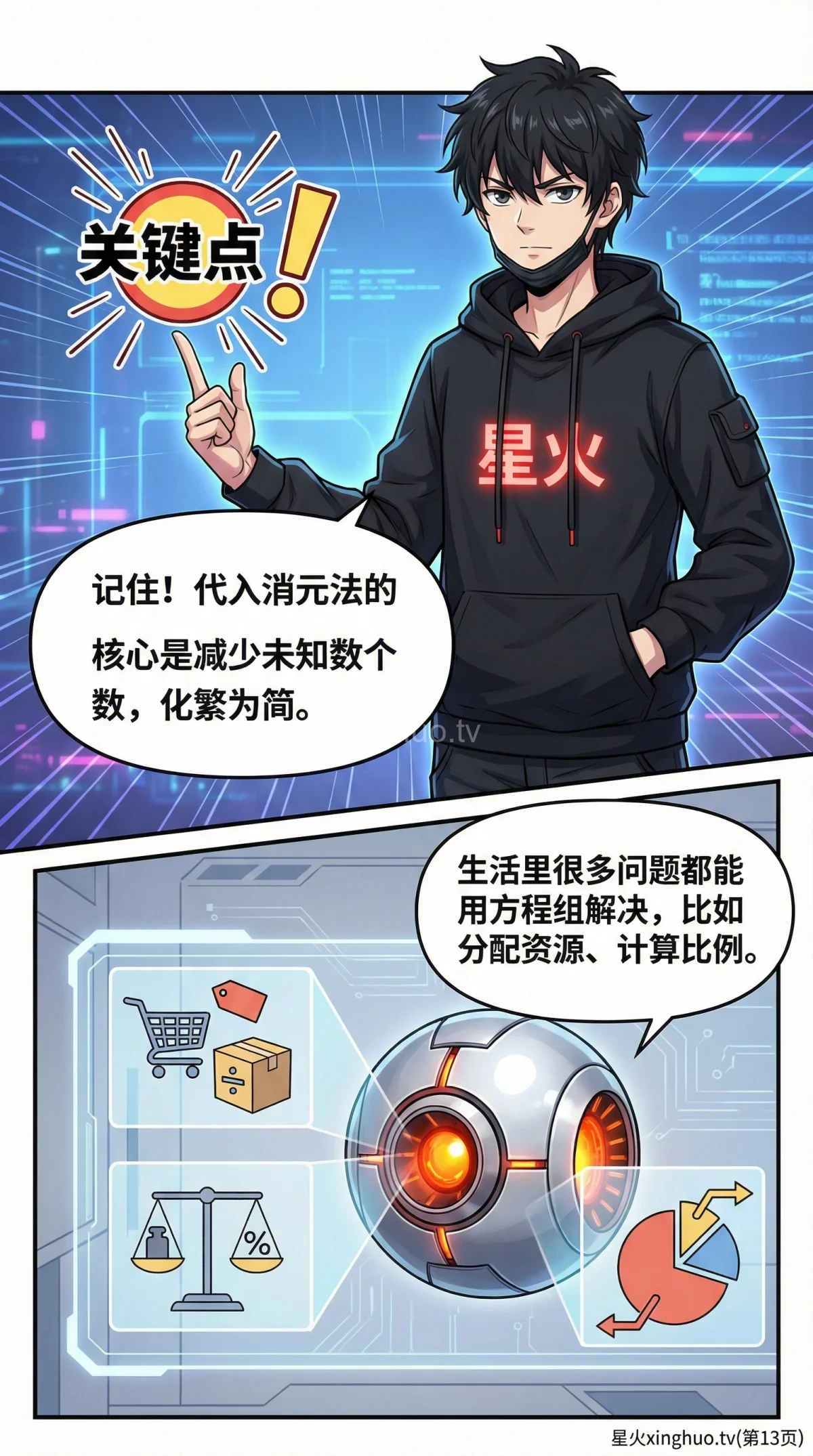 代入消元法解方程组：步骤详解与例题精讲（初中数学） - 第 13 页