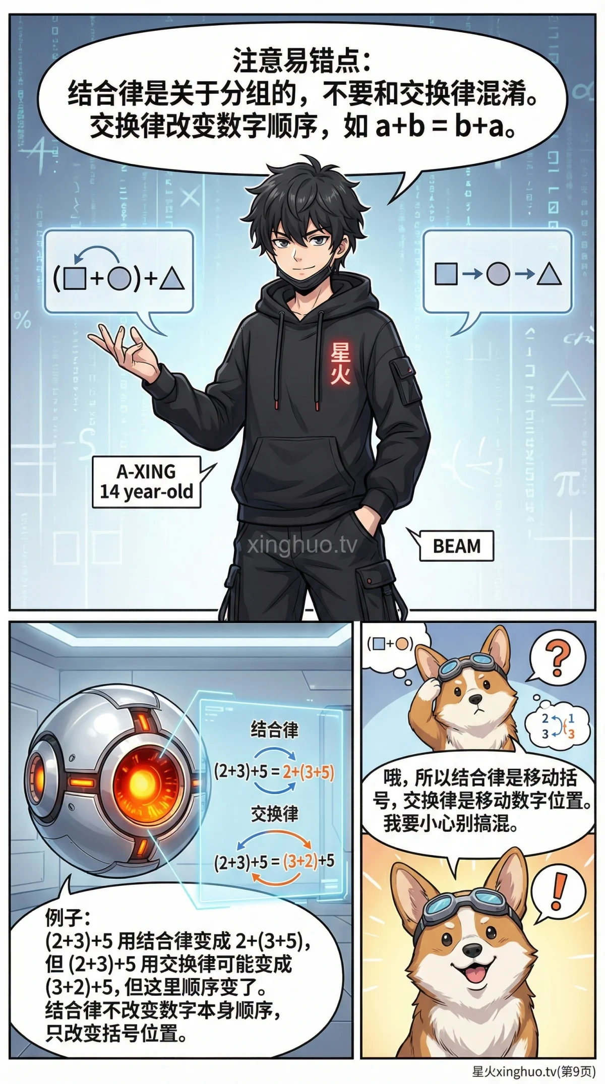 加法结合律详解：小学数学运算定律（附练习题与漫画图解） - 第 9 页