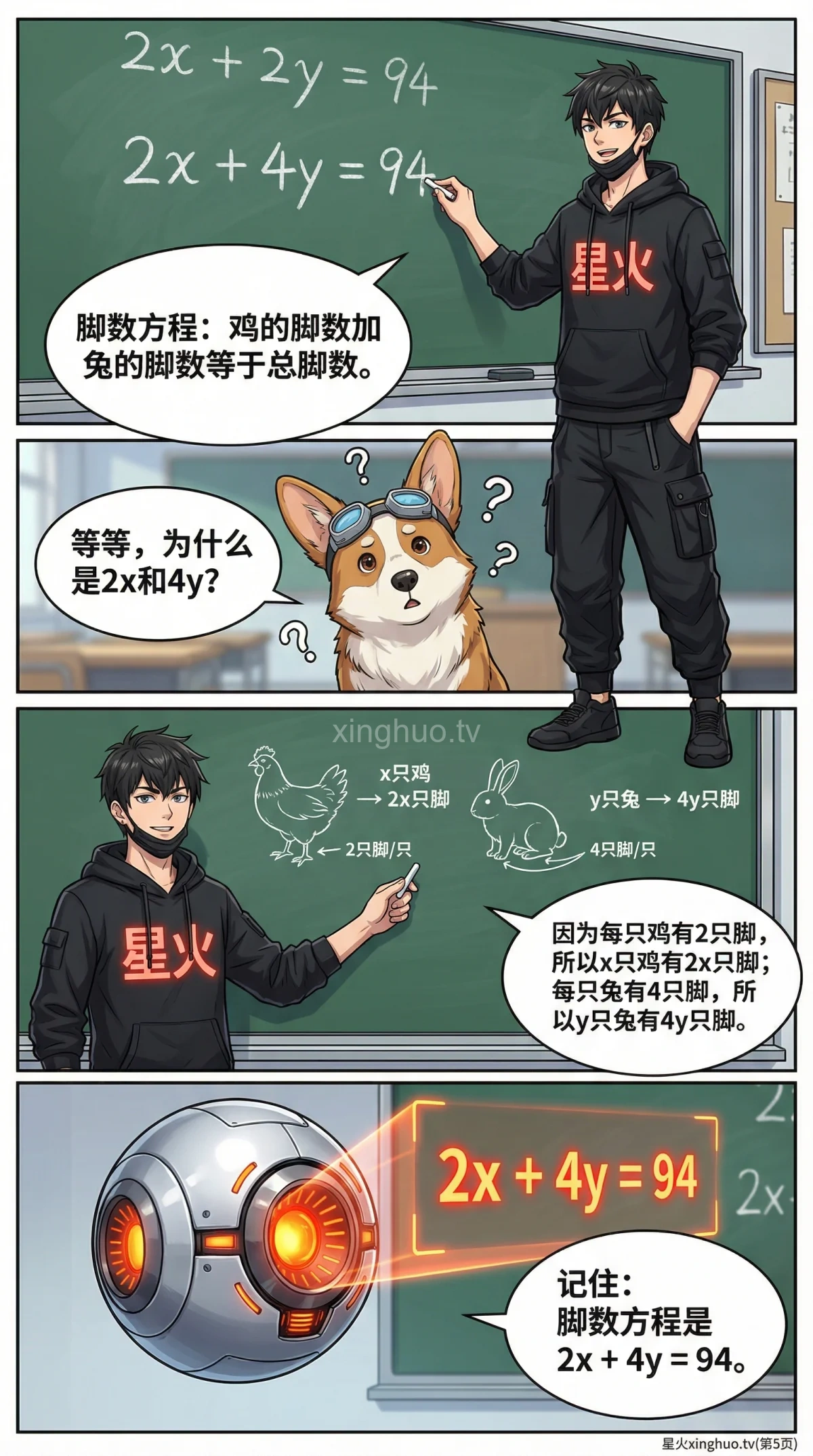 鸡兔同笼问题解法详解：二元一次方程组应用与练习题 | 数学建模教学 - 第 5 页