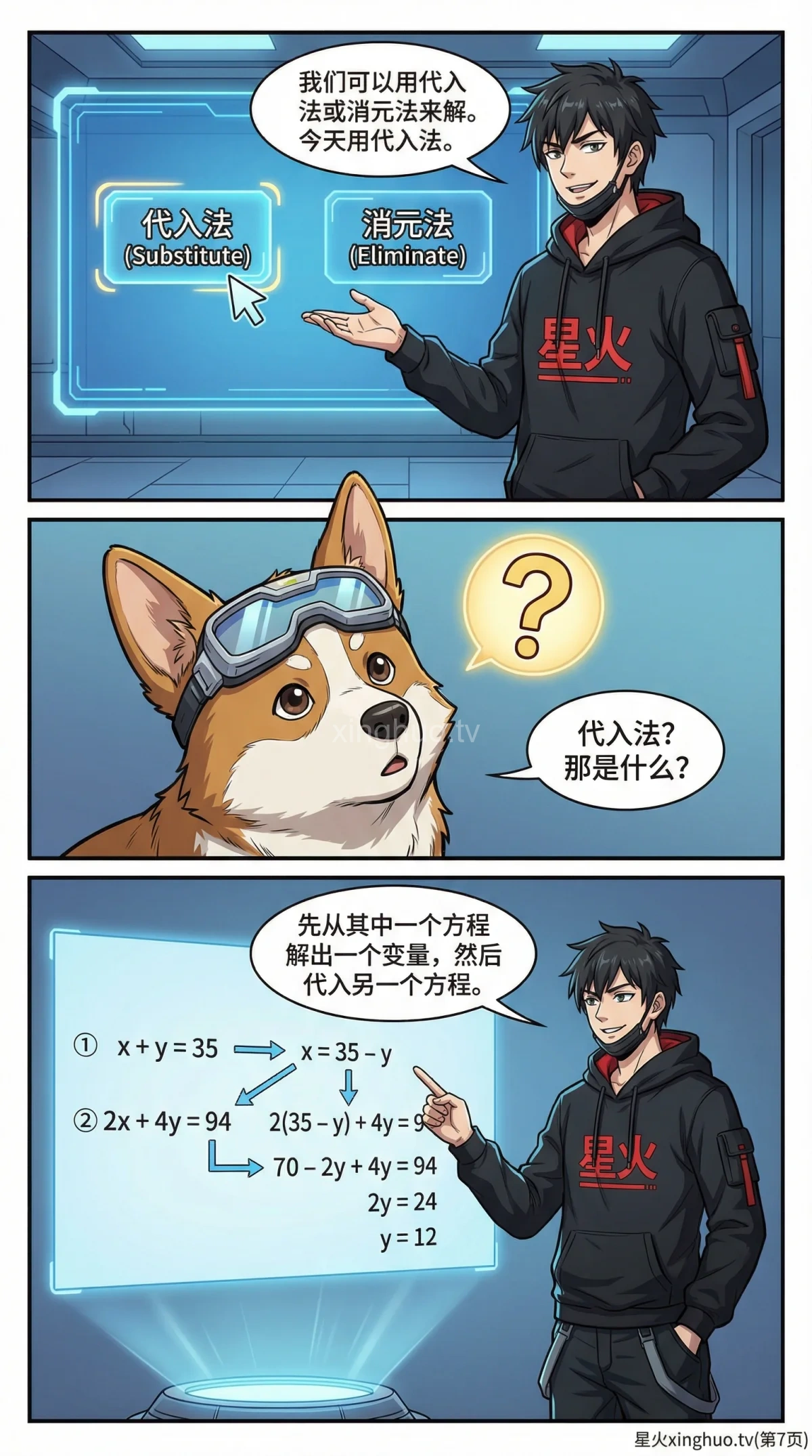 鸡兔同笼问题解法详解：二元一次方程组应用与练习题 | 数学建模教学 - 第 7 页