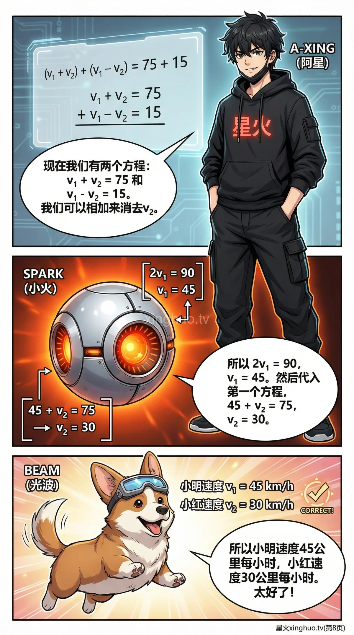 相遇追及问题详解：方程组解法与练习题 | 小学数学/初中数学应用题 - 第 8 页