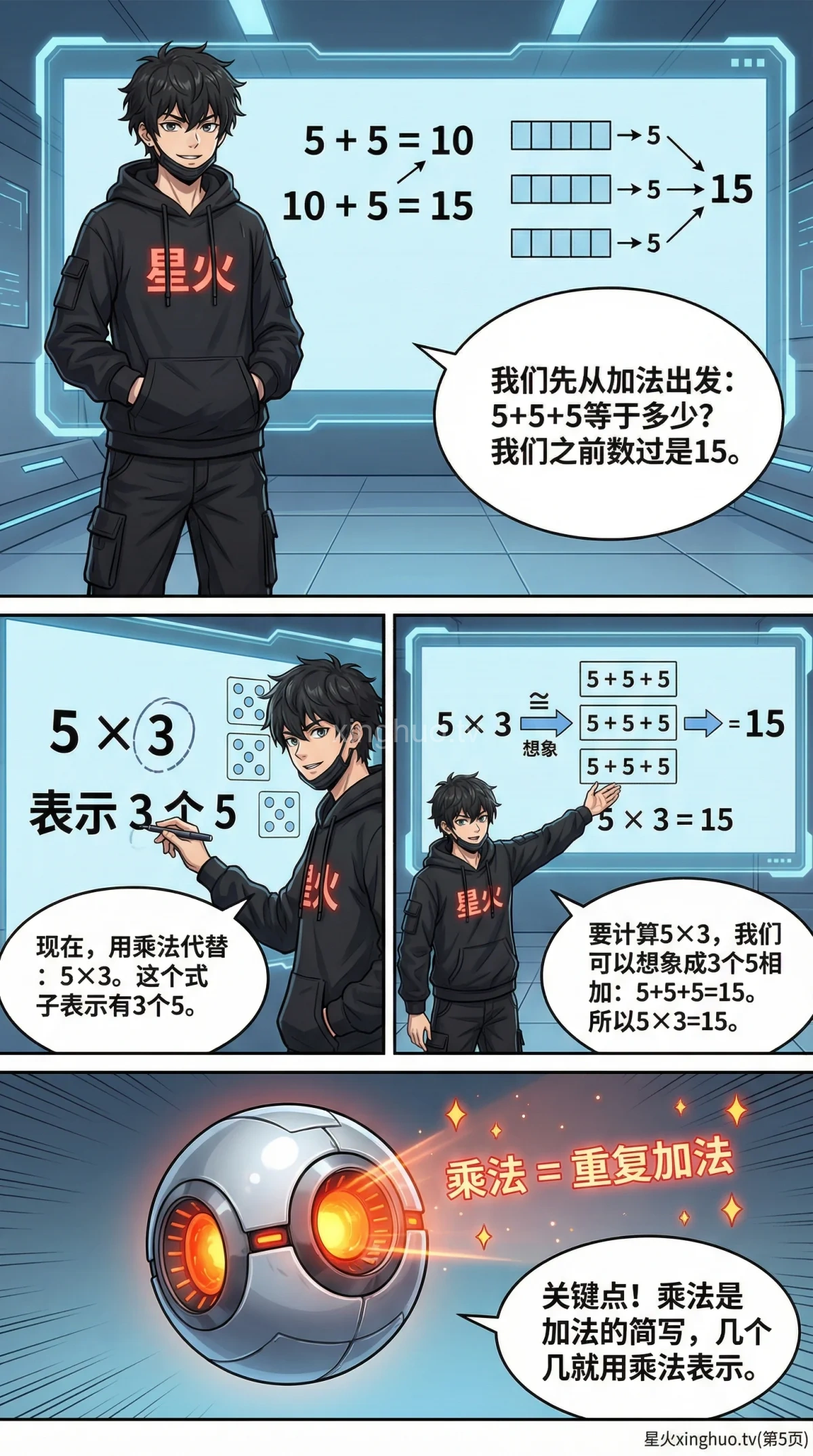 乘法的意义详解：几个几的概念、理解方法与练习题 | 小学数学 - 第 5 页