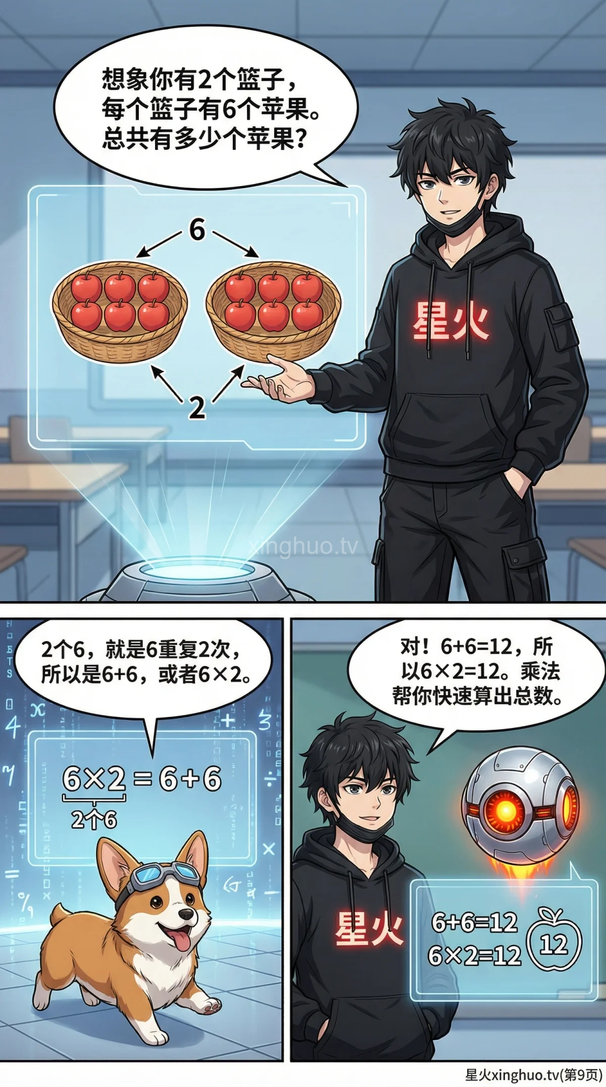 乘法的意义详解：几个几的概念、理解方法与练习题 | 小学数学 - 第 9 页