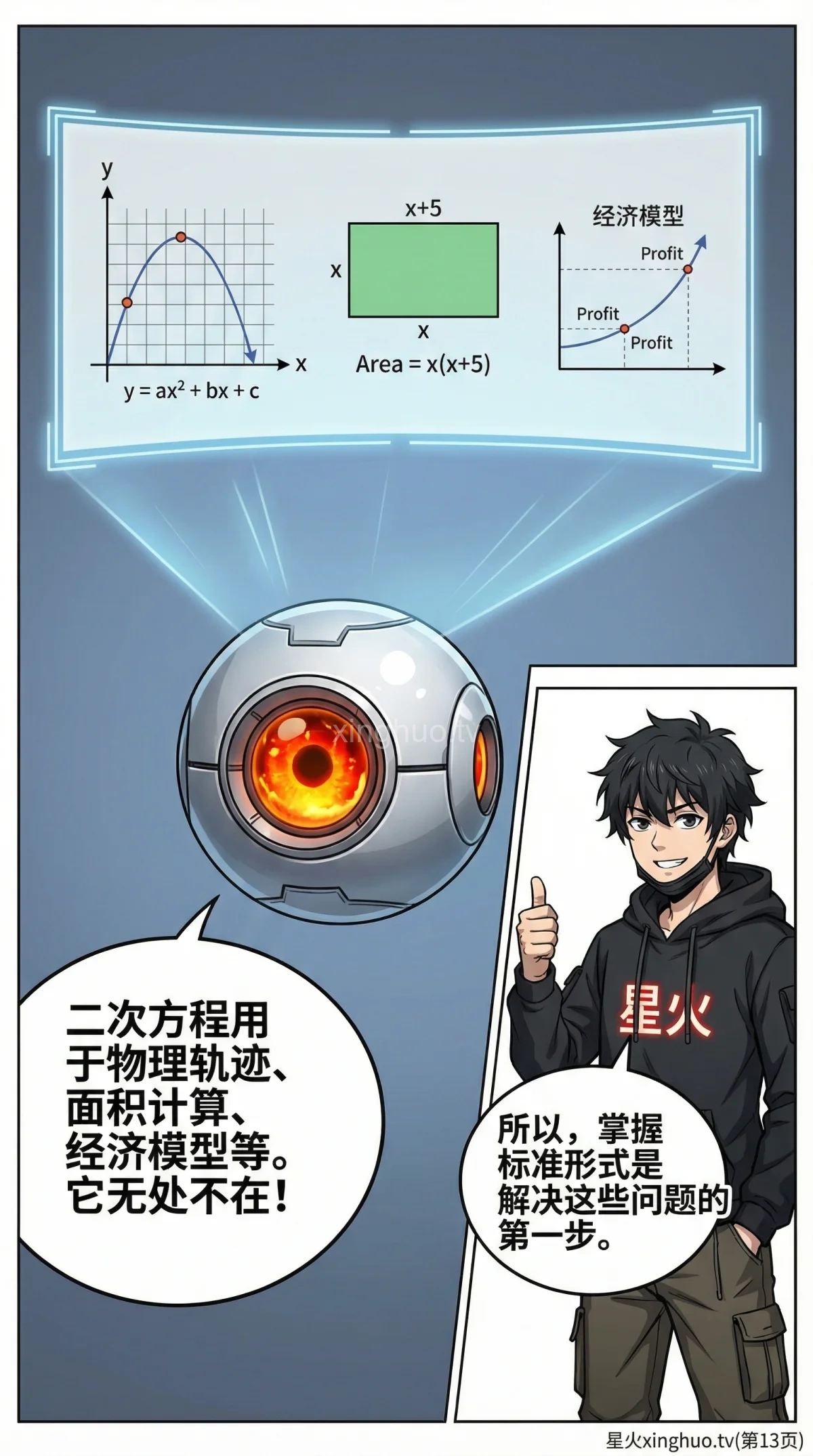 一元二次方程详解：标准形式、识别方法与核心概念 | 漫画教学 - 第 13 页